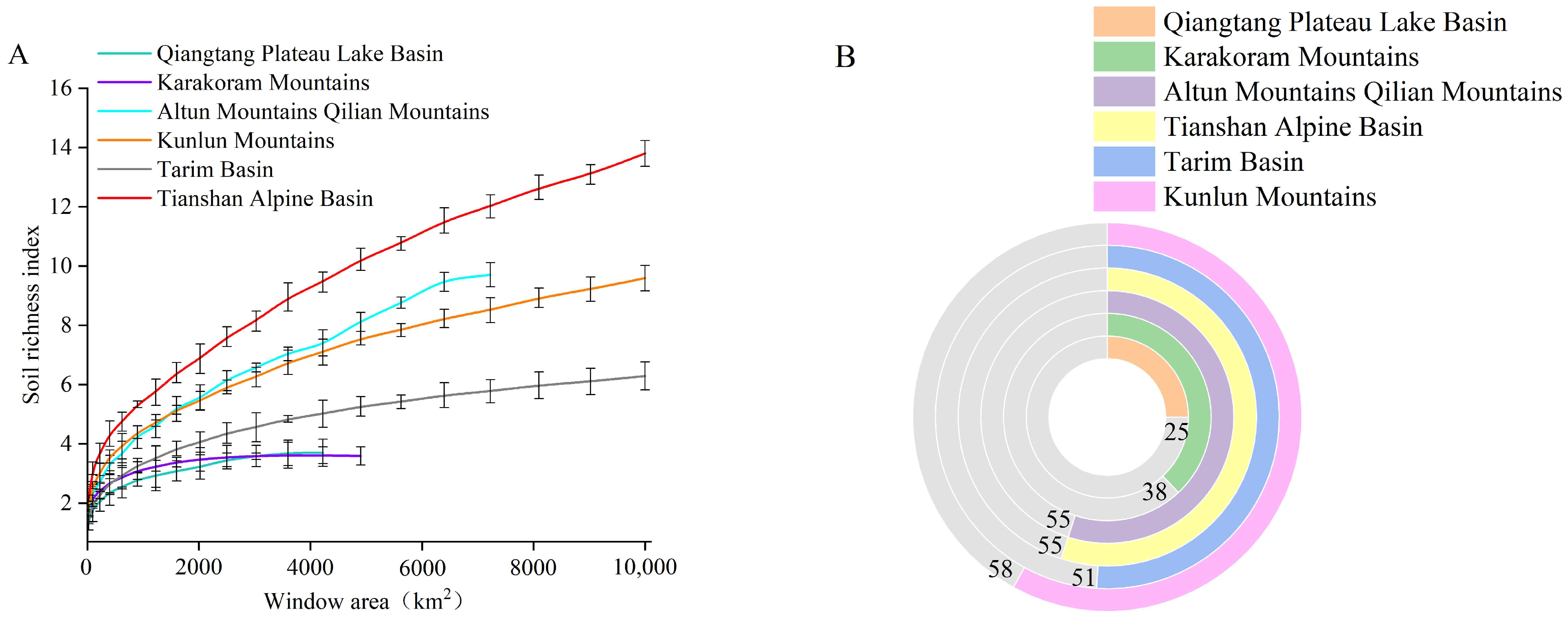 Sustainability 16 02561 g004 Sustainability 16 02561 g004