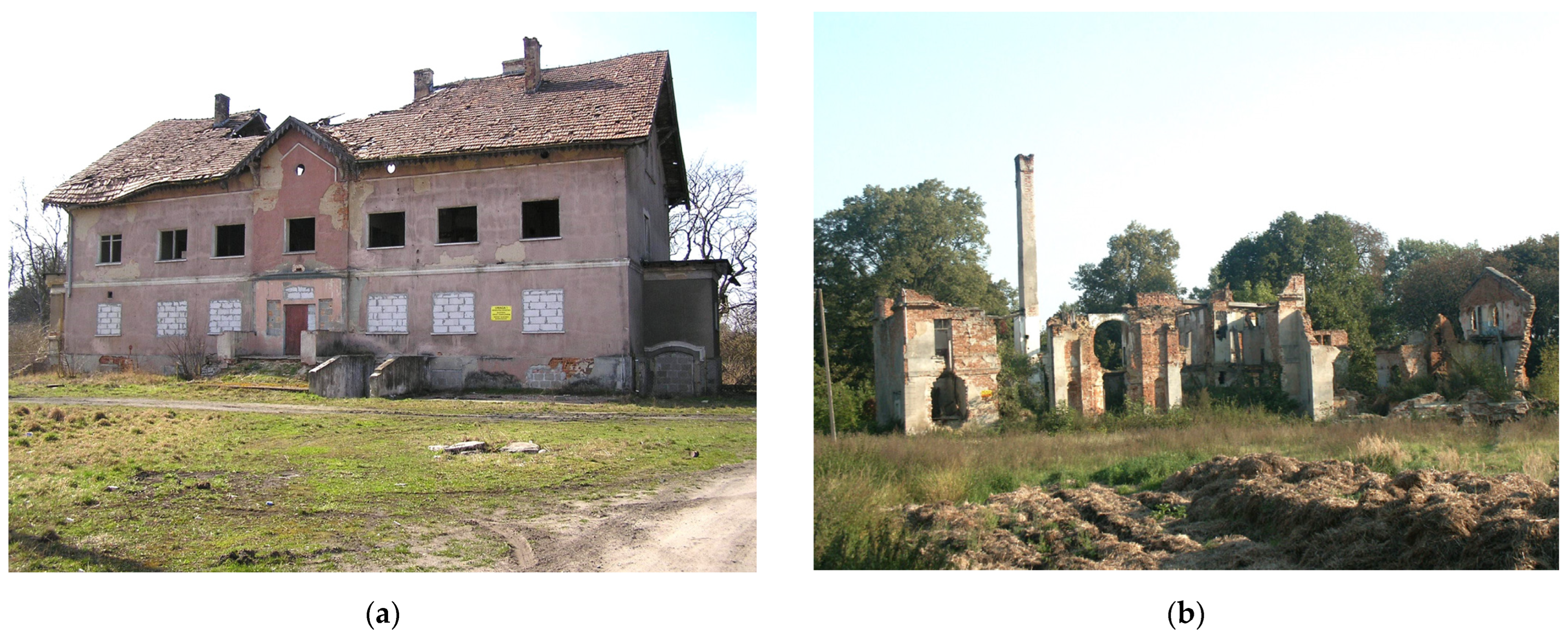 Sustainability 16 02562 g002