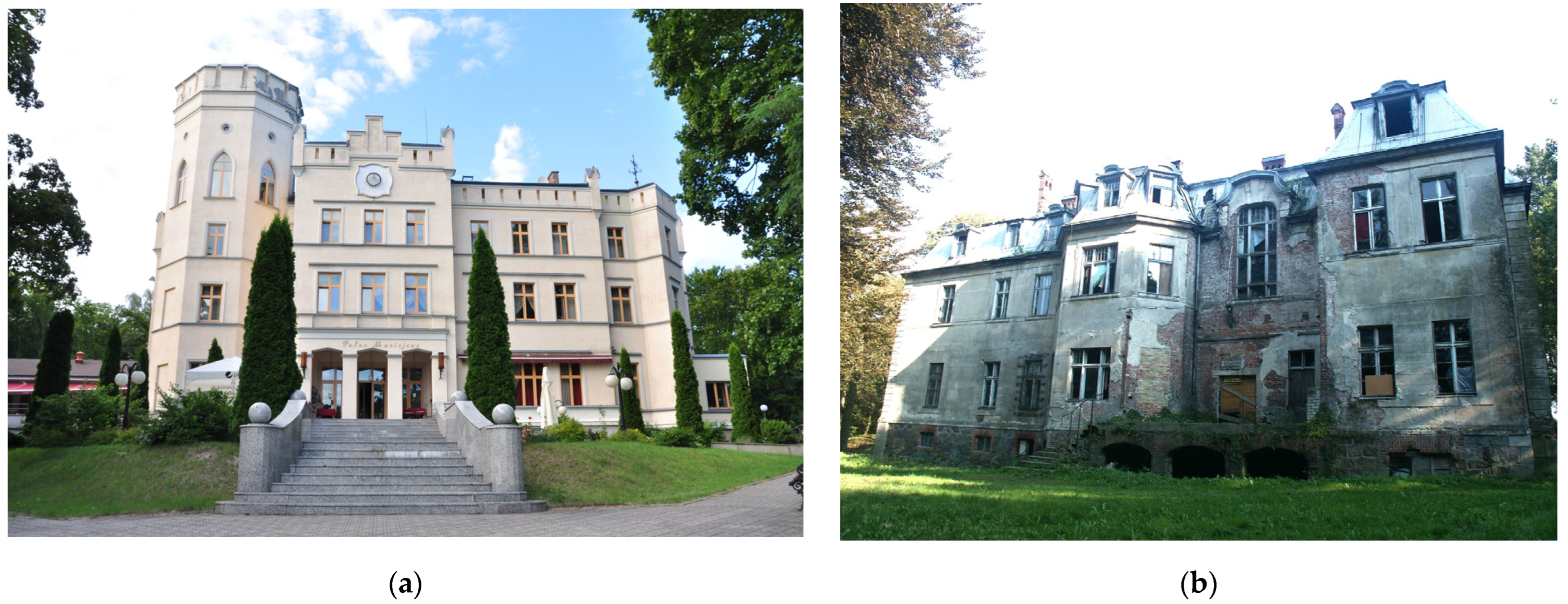 Sustainability 16 02562 g003