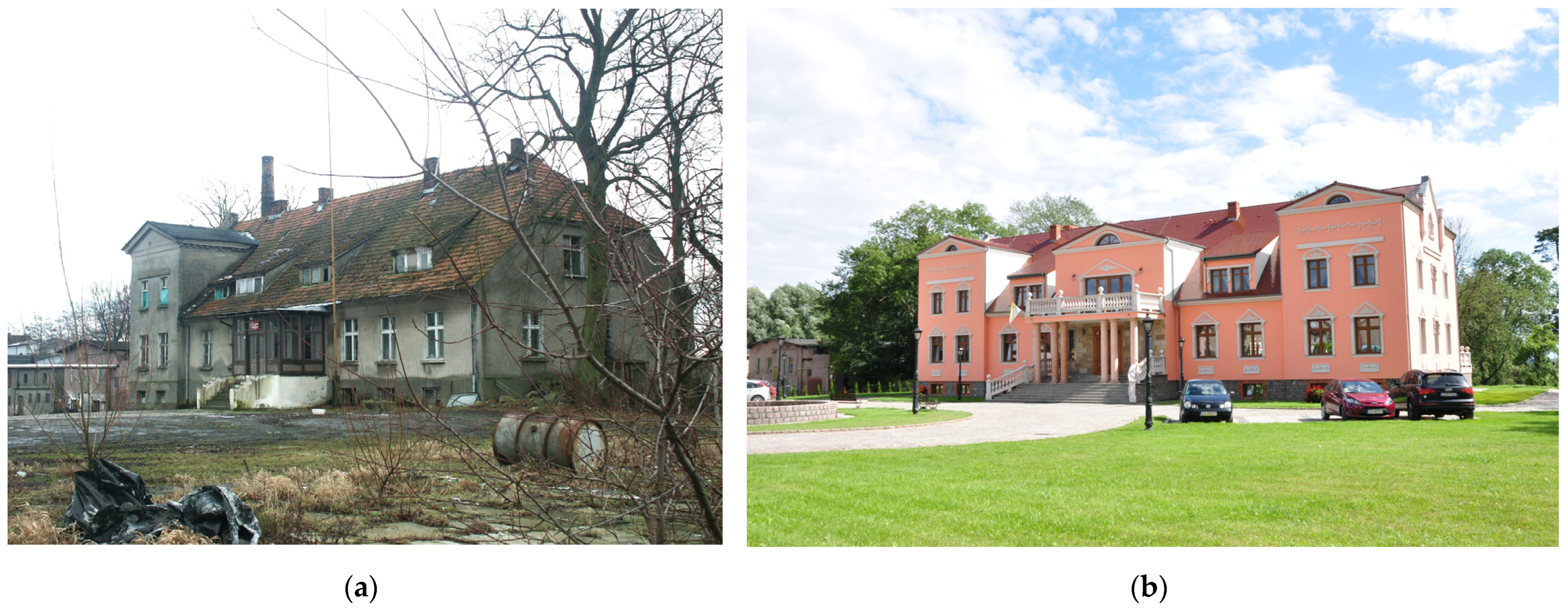 Sustainability 16 02562 g004