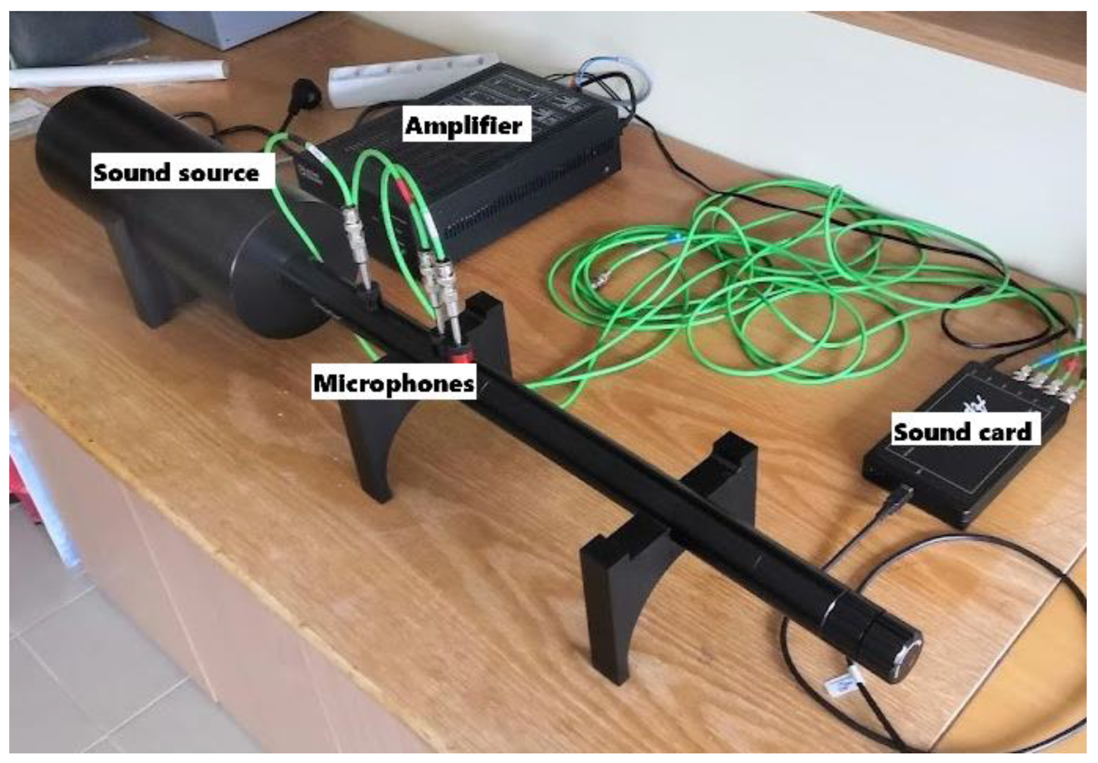 Sustainability 16 02567 g004