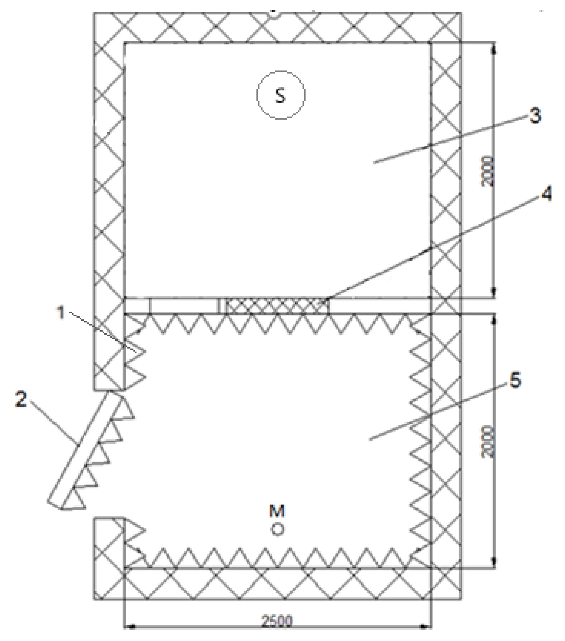 Sustainability 16 02567 g007