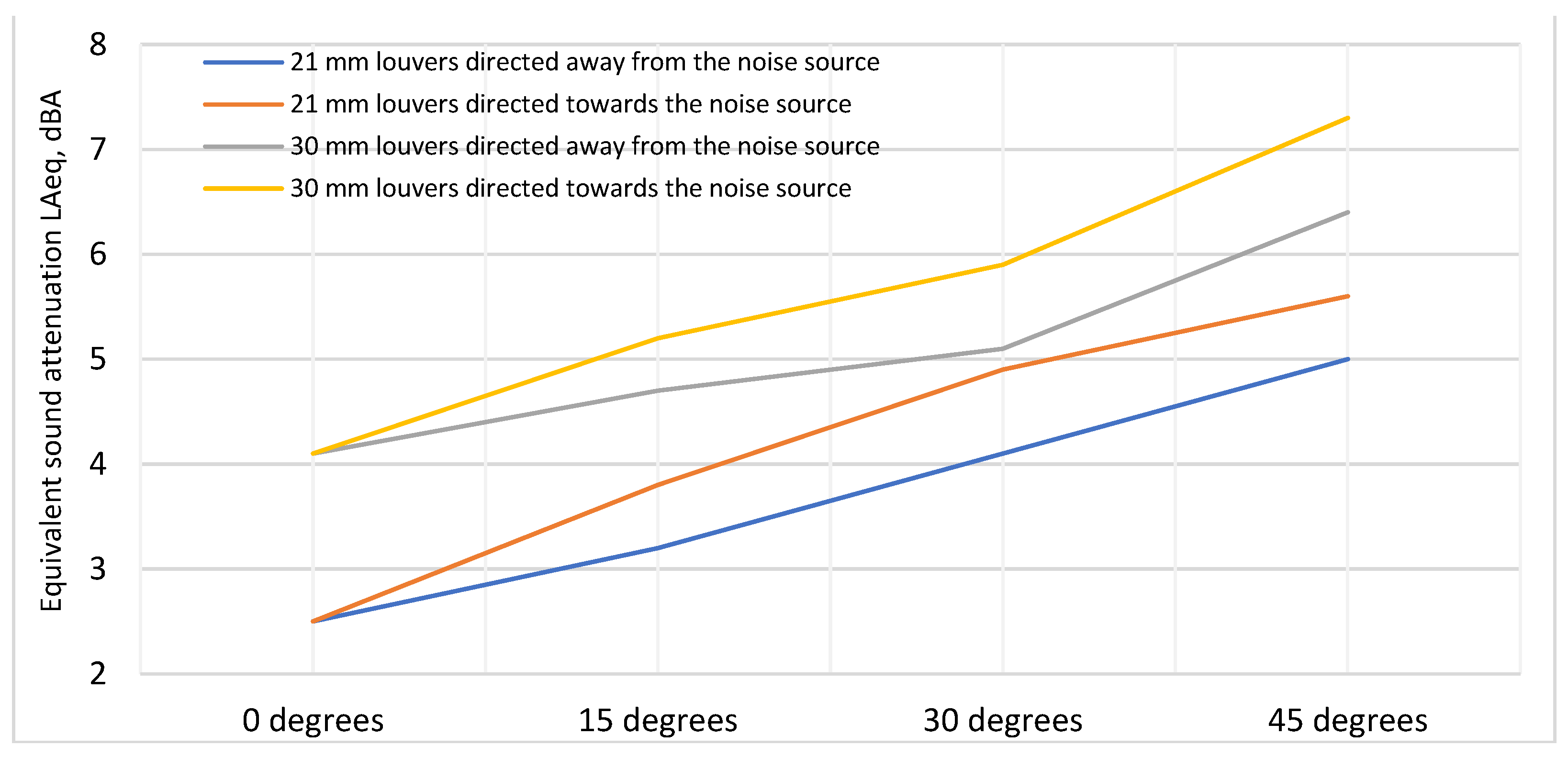 Sustainability 16 02567 g013