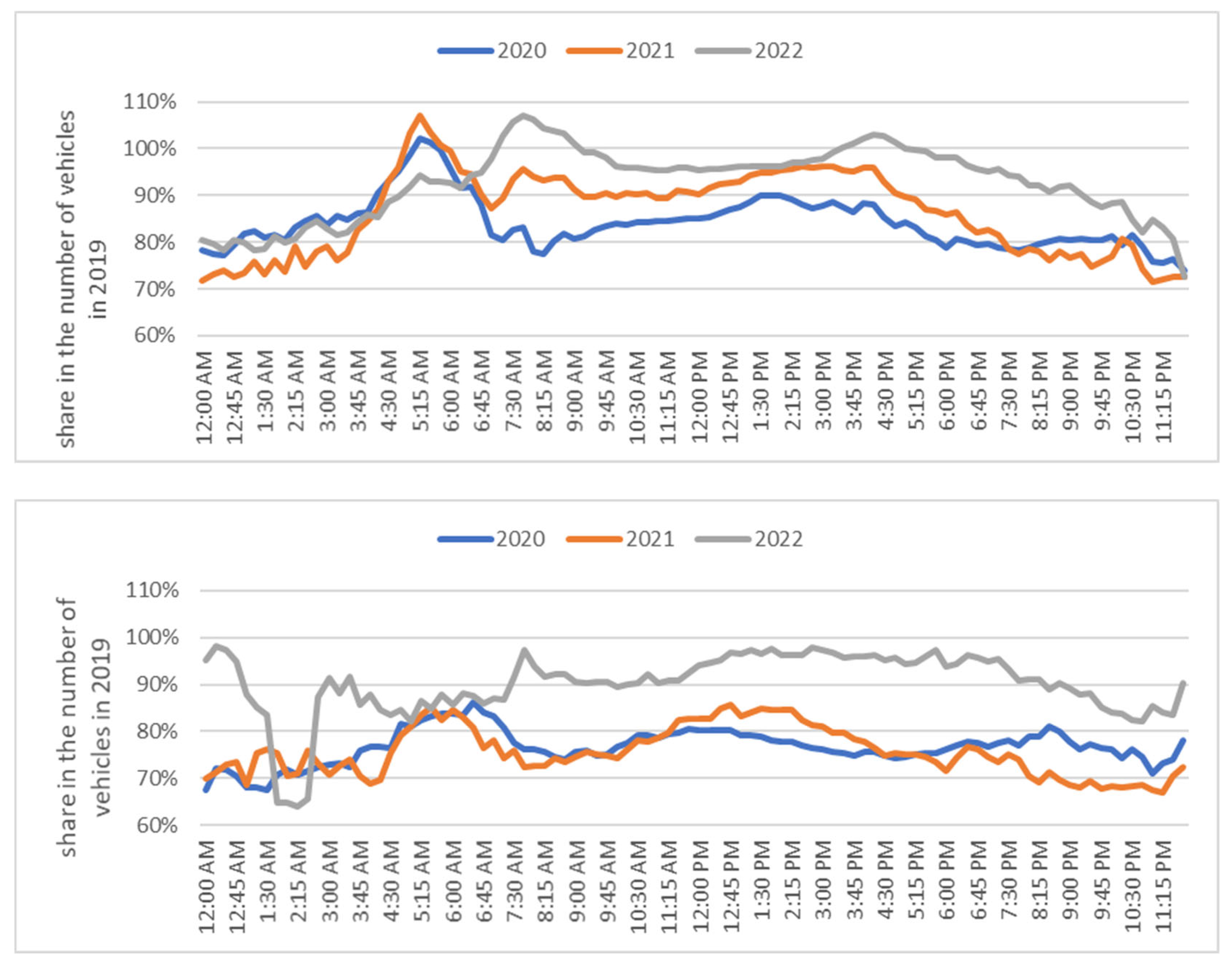 Sustainability 16 02568 g002