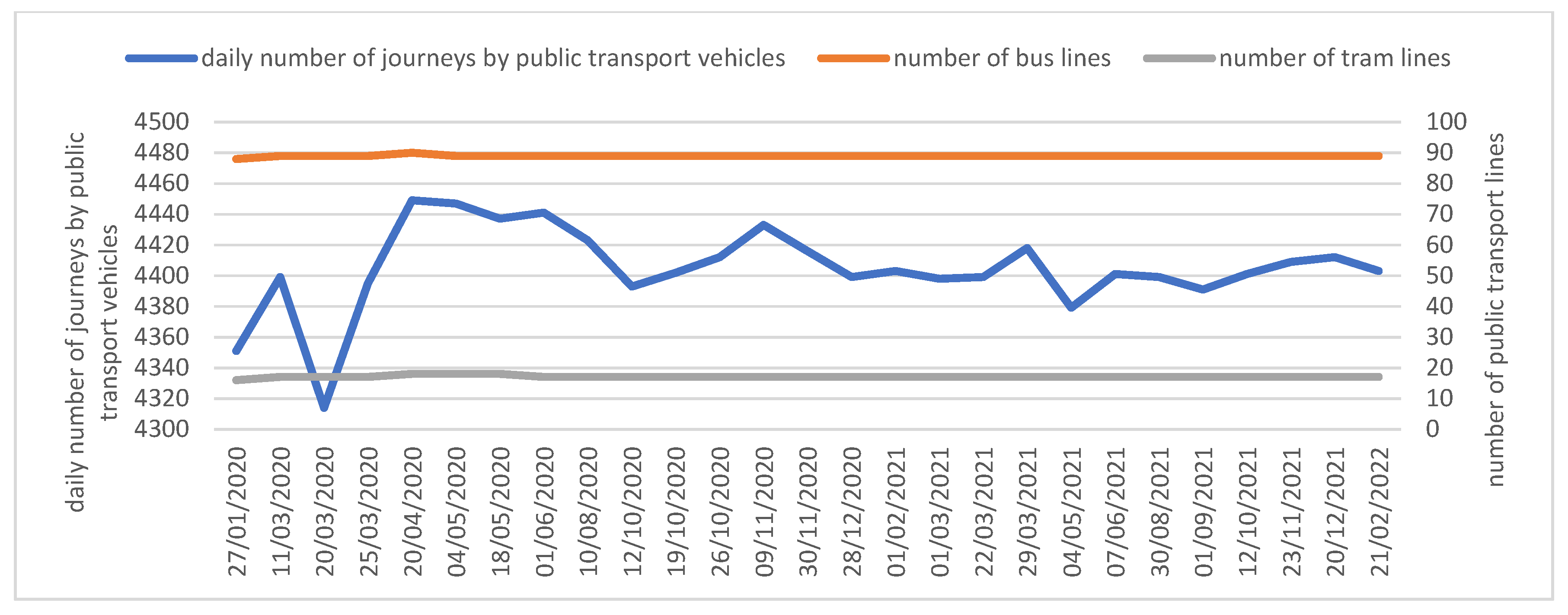 Sustainability 16 02568 g006