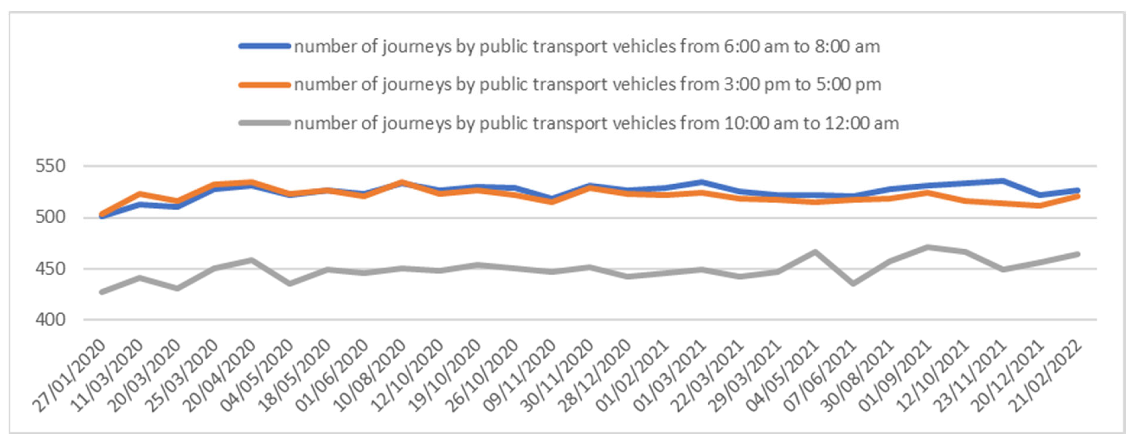 Sustainability 16 02568 g007