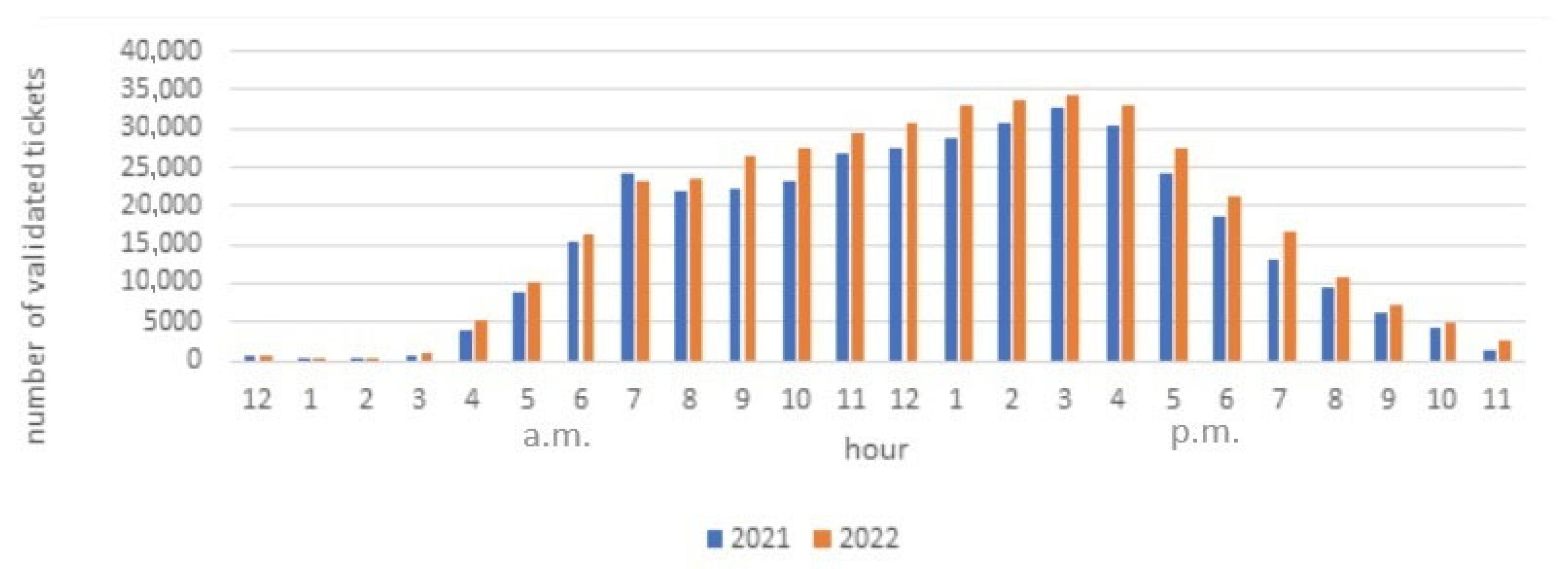 Sustainability 16 02568 g009