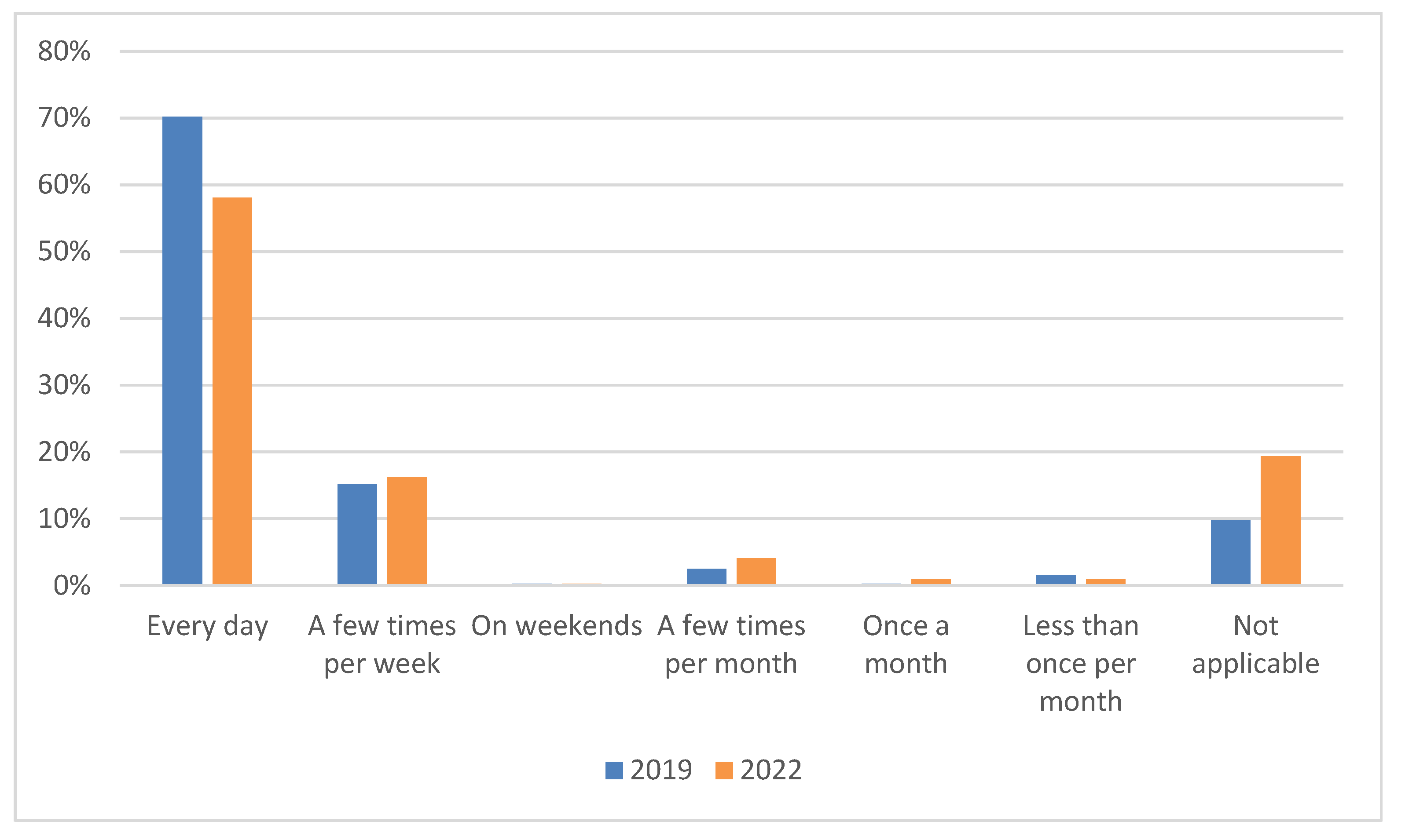 Sustainability 16 02568 g012