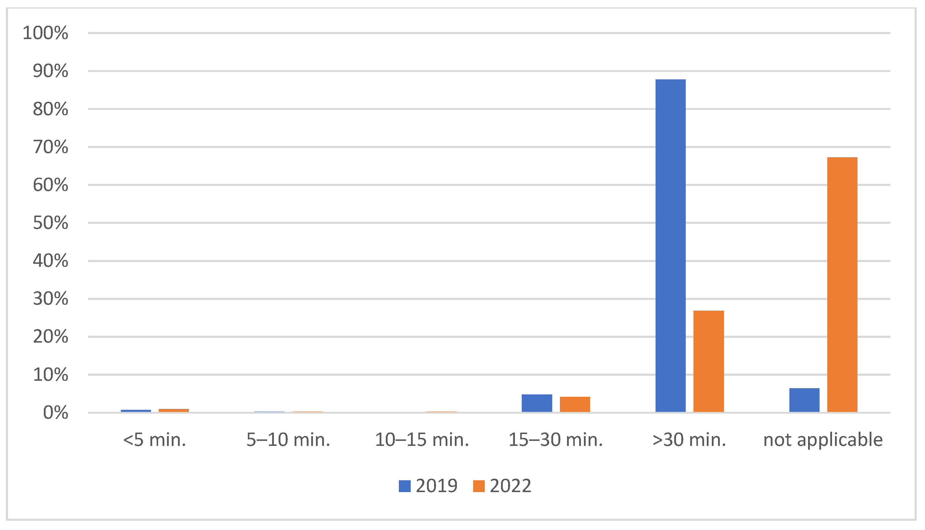 Sustainability 16 02568 g013