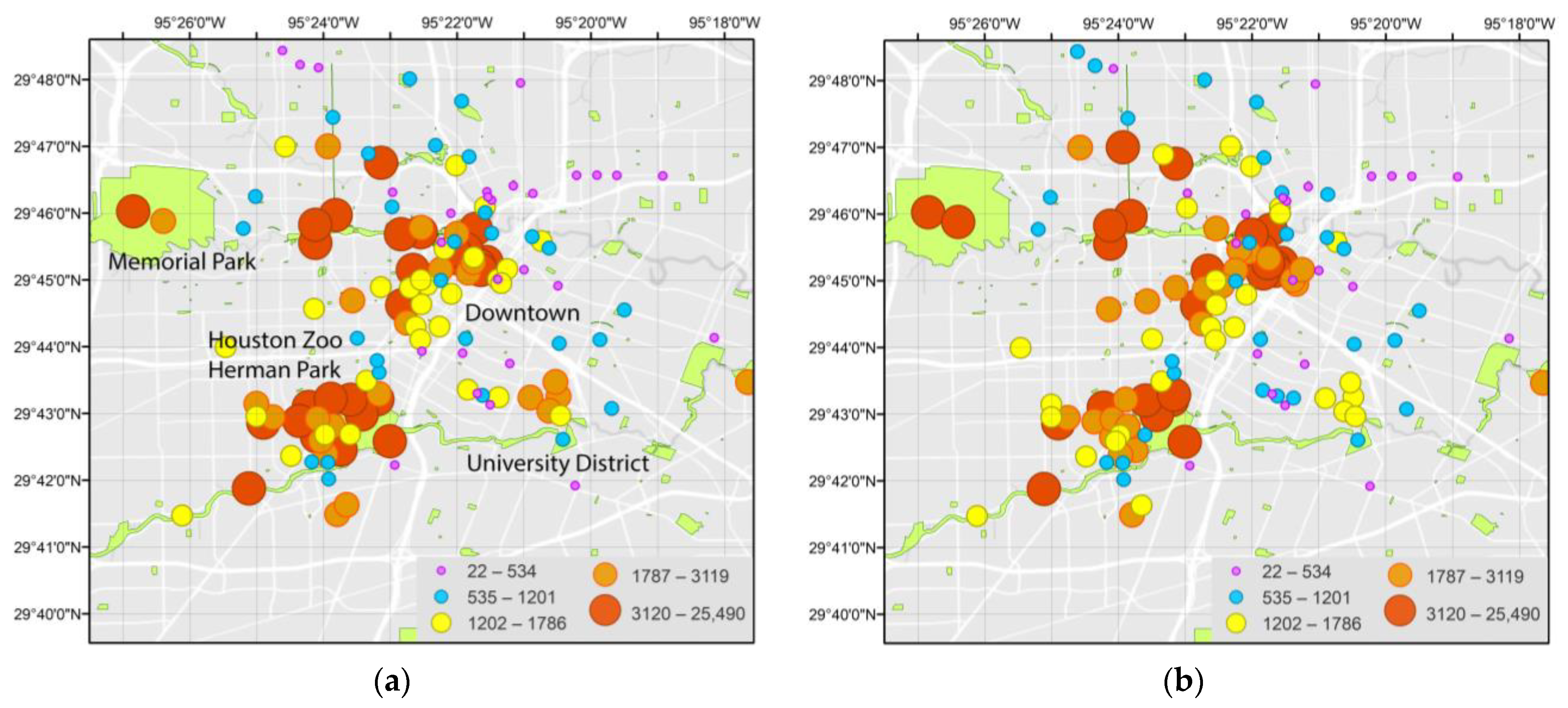 Sustainability 16 02569 g005