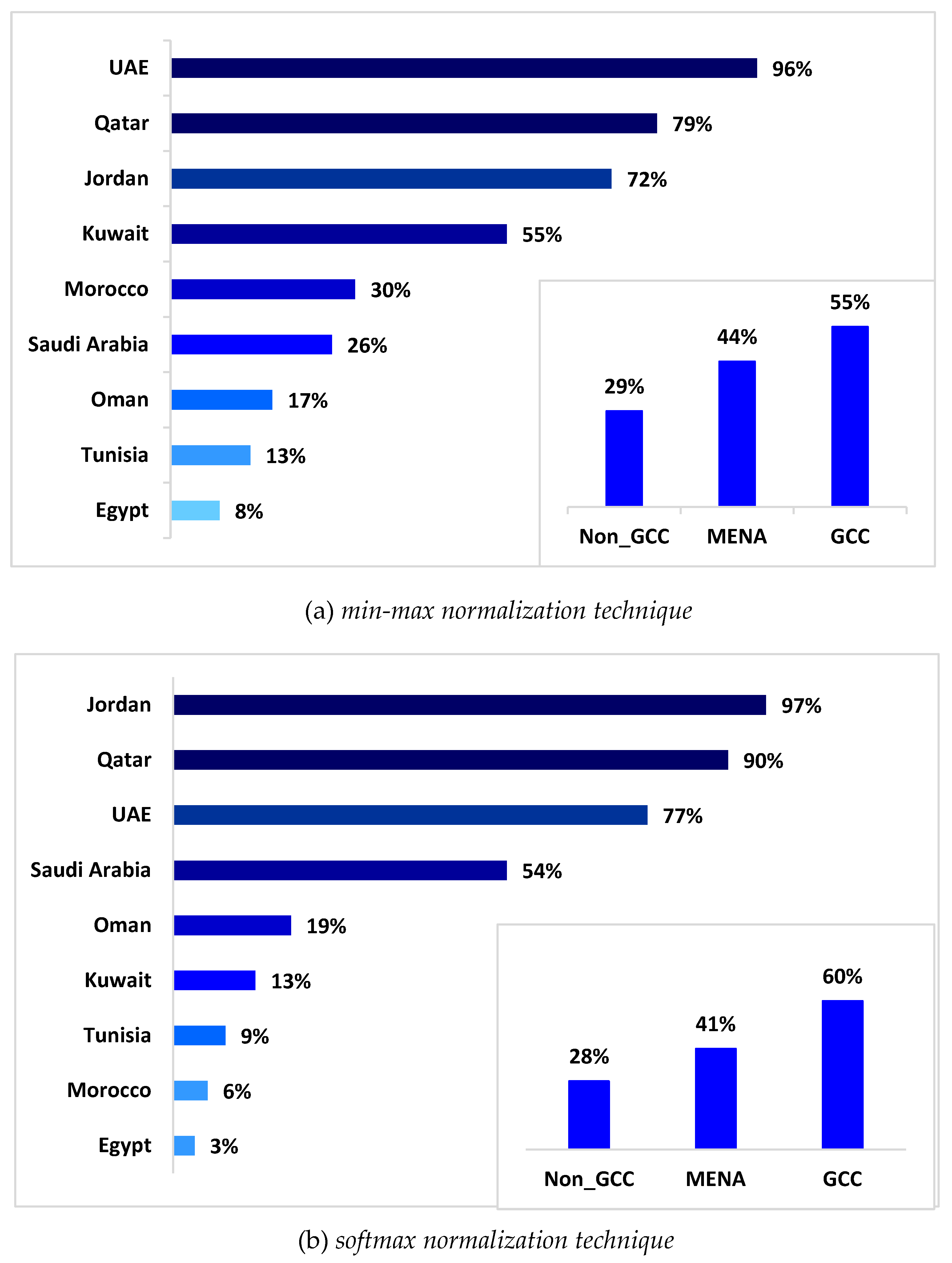 Sustainability 16 02573 g001
