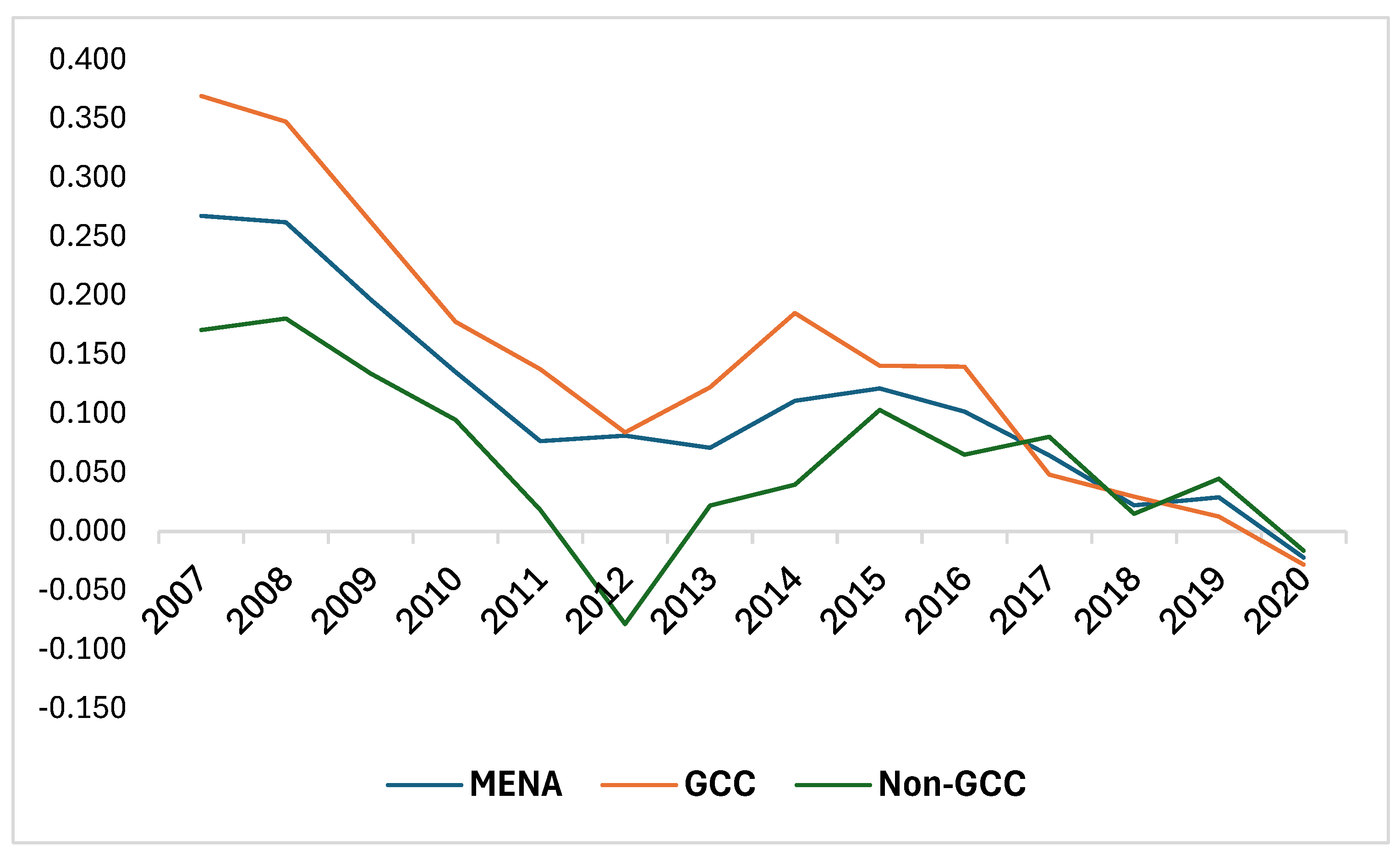Sustainability 16 02573 g002