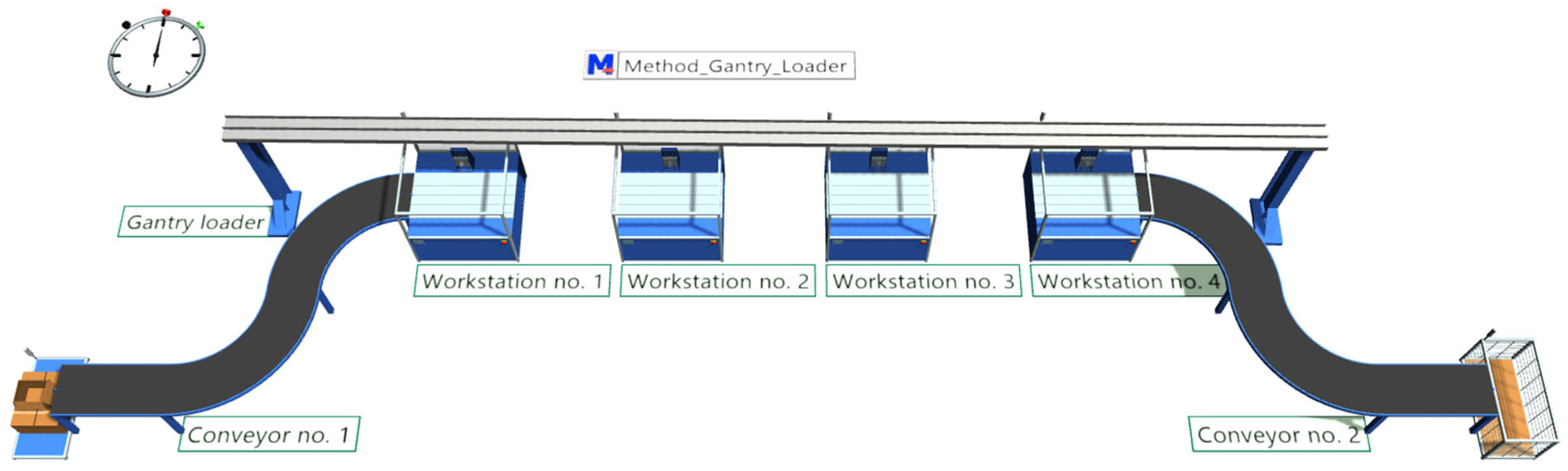 Sustainability 16 02575 g002