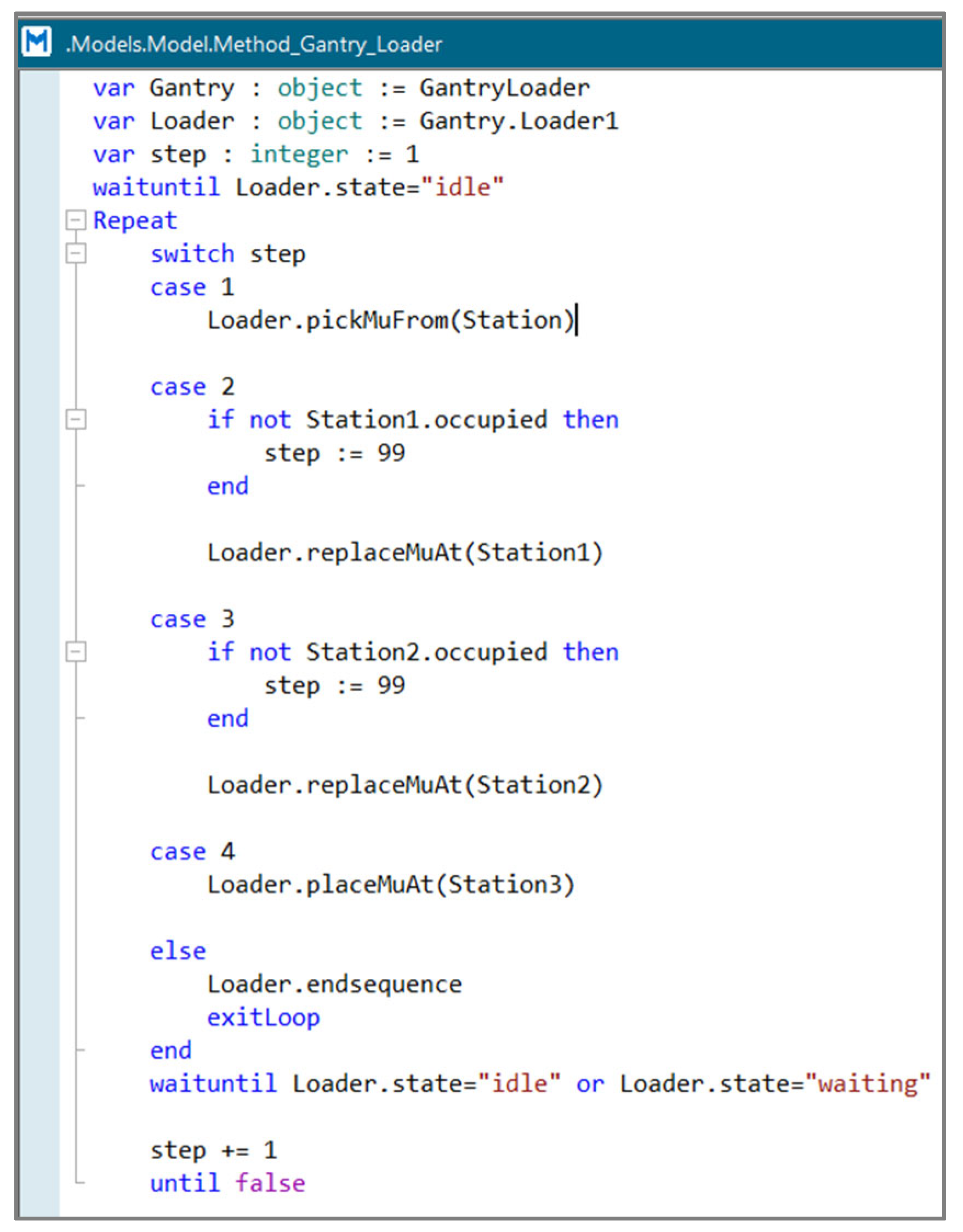 Sustainability 16 02575 g003