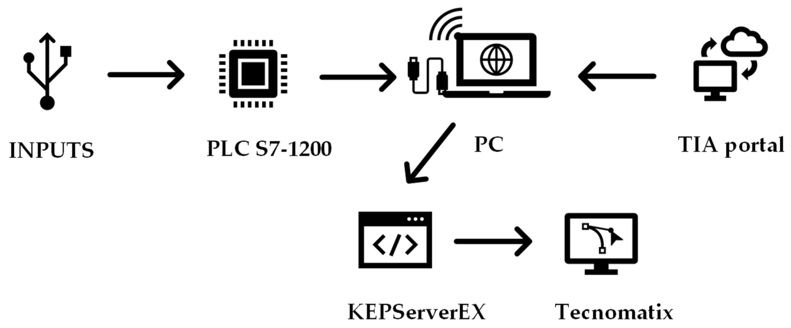 Sustainability 16 02575 g004