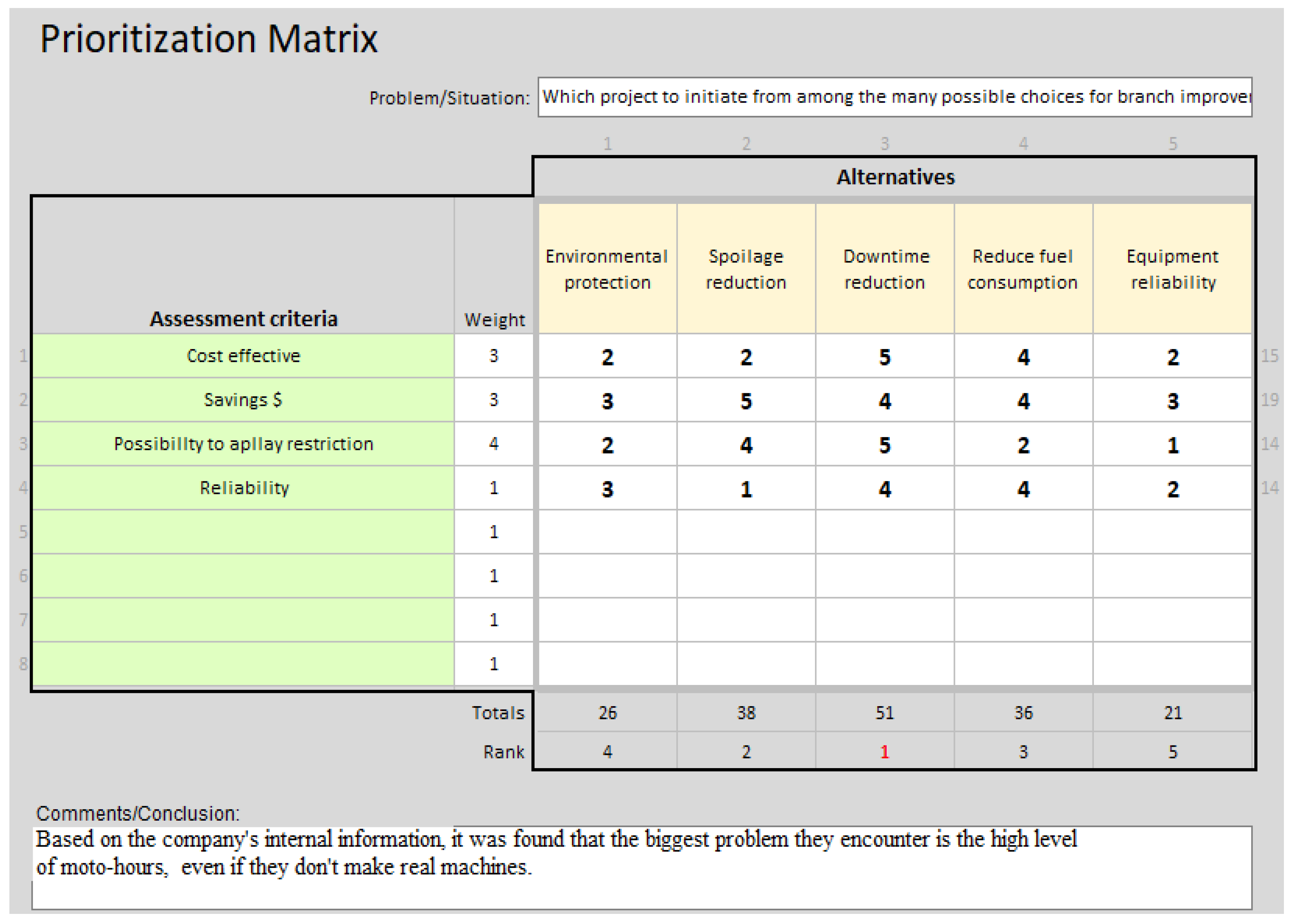Sustainability 16 02587 g008