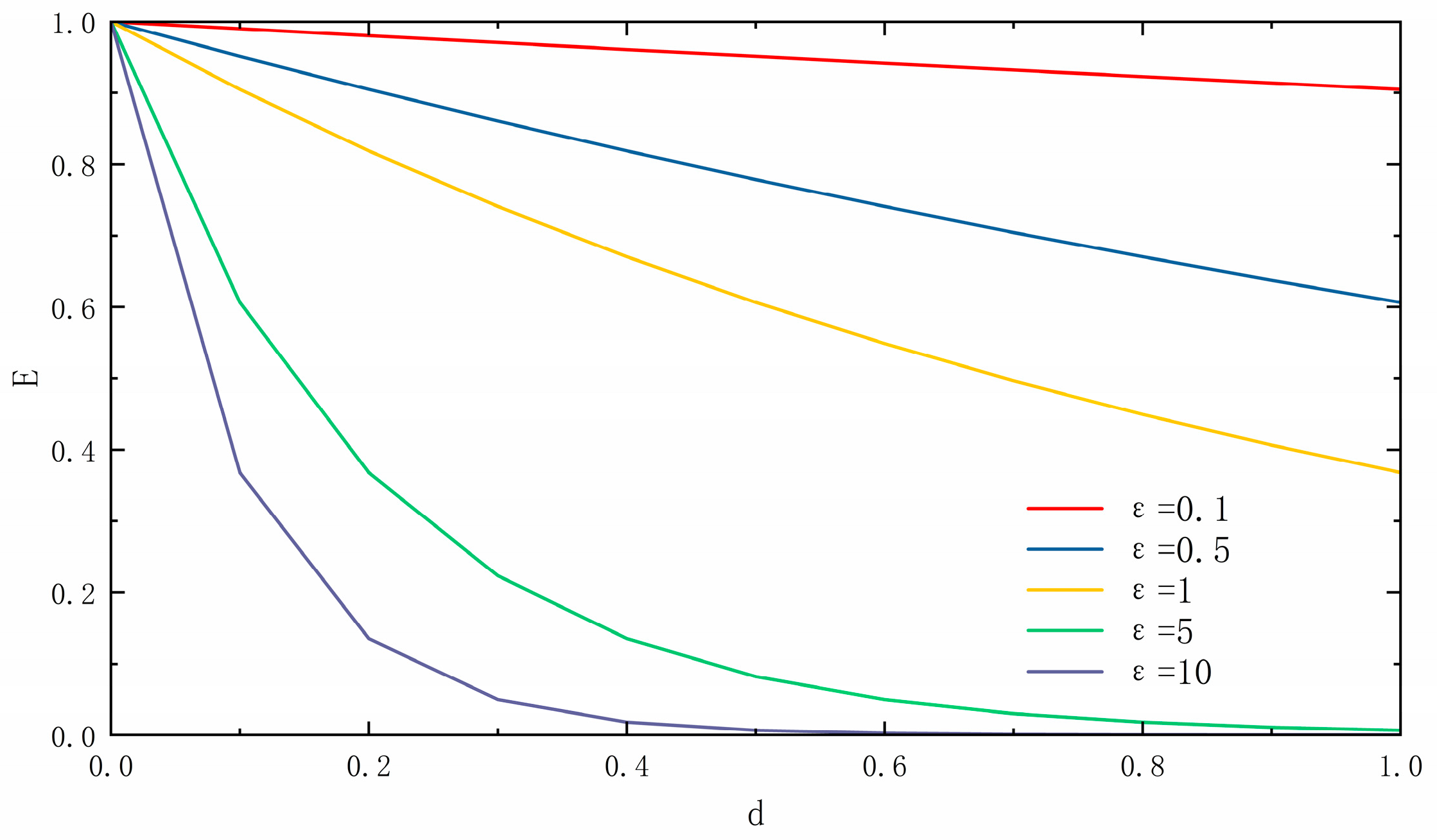 Sustainability 16 02589 g001
