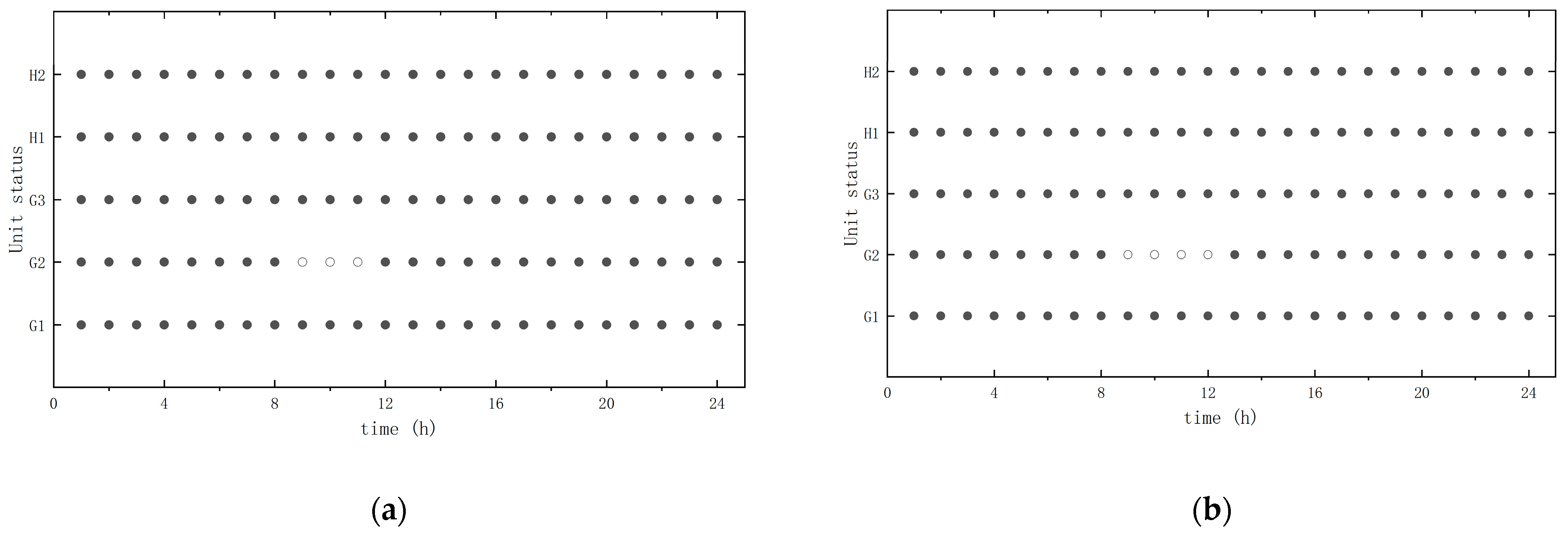 Sustainability 16 02589 g010