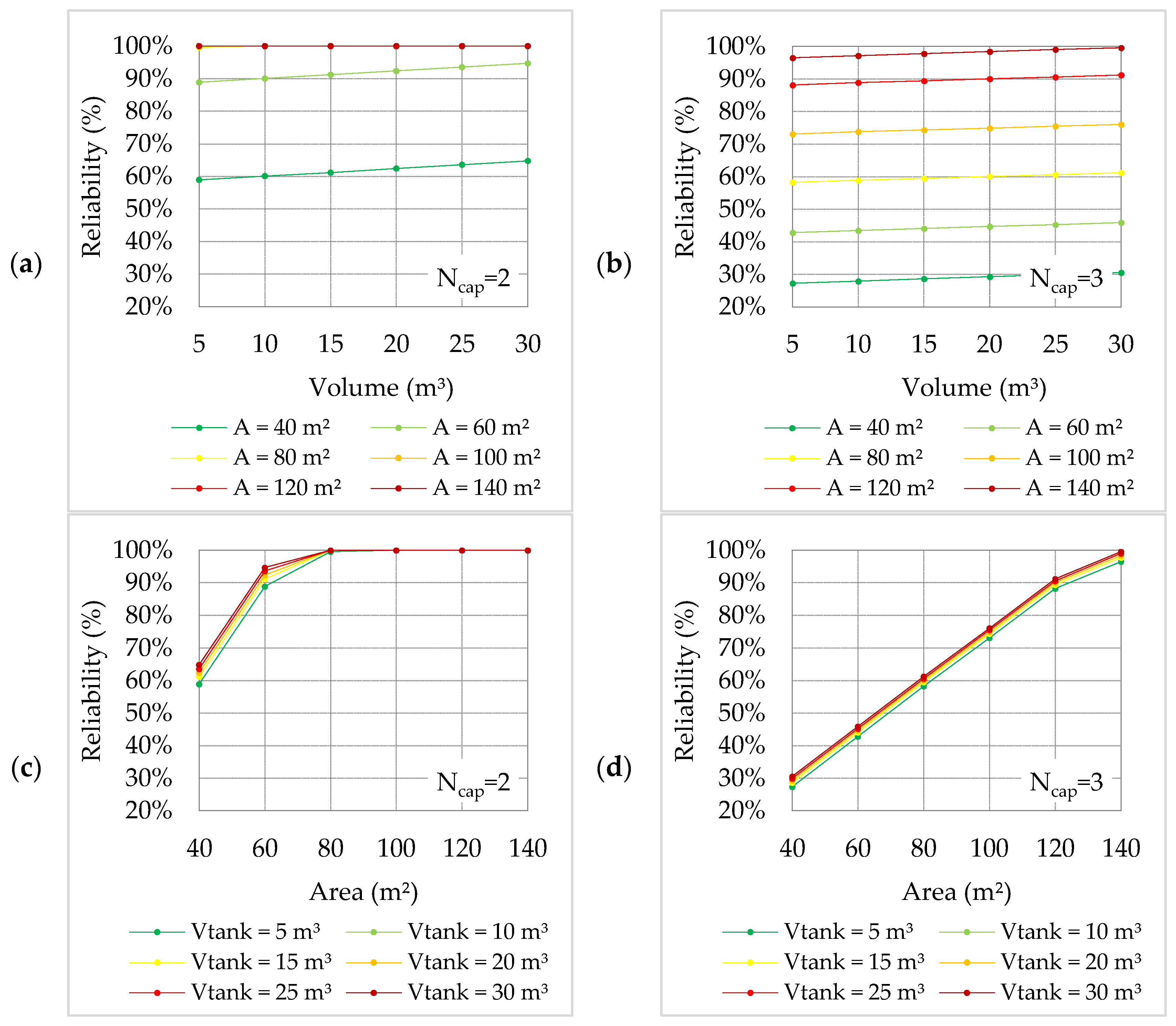 Sustainability 16 02592 g003 Sustainability 16 02592 g003