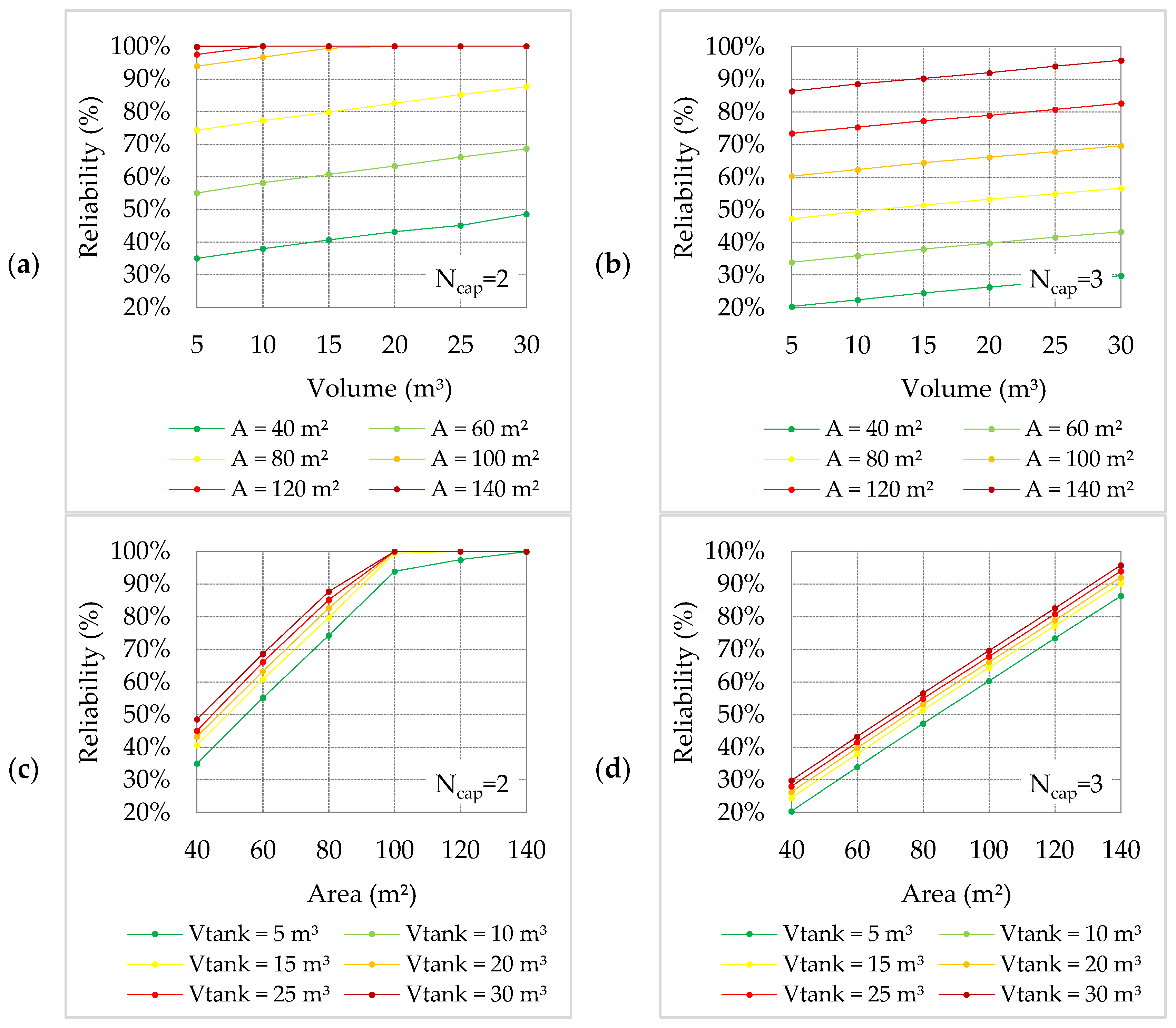 Sustainability 16 02592 g004 Sustainability 16 02592 g004