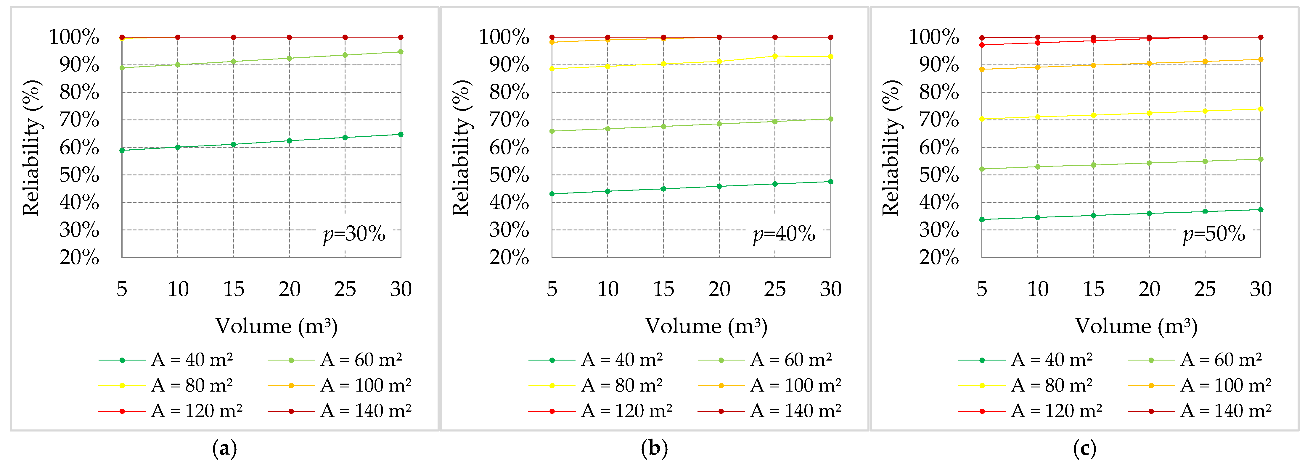 Sustainability 16 02592 g005 Sustainability 16 02592 g005