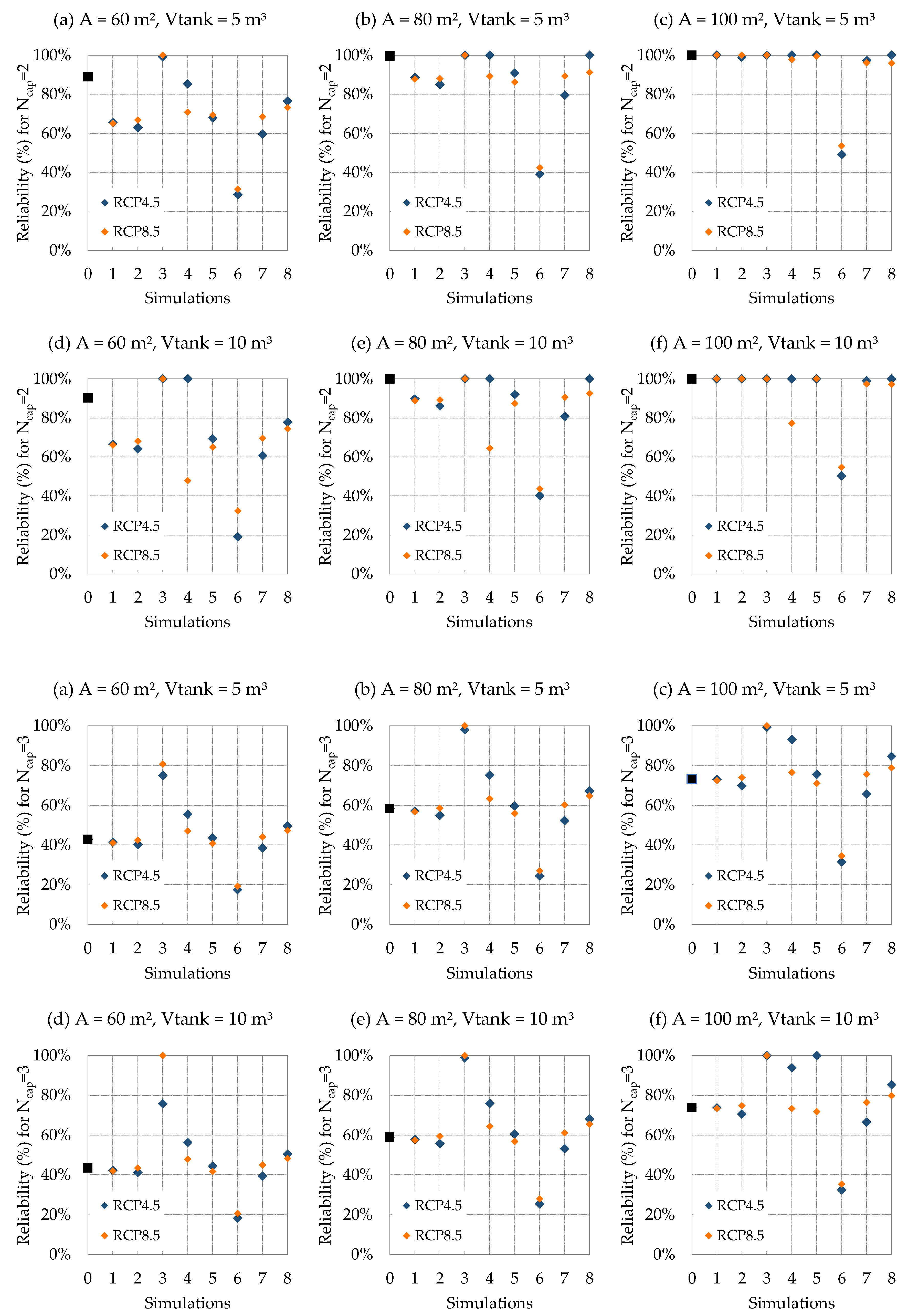 Sustainability 16 02592 g006 Sustainability 16 02592 g006