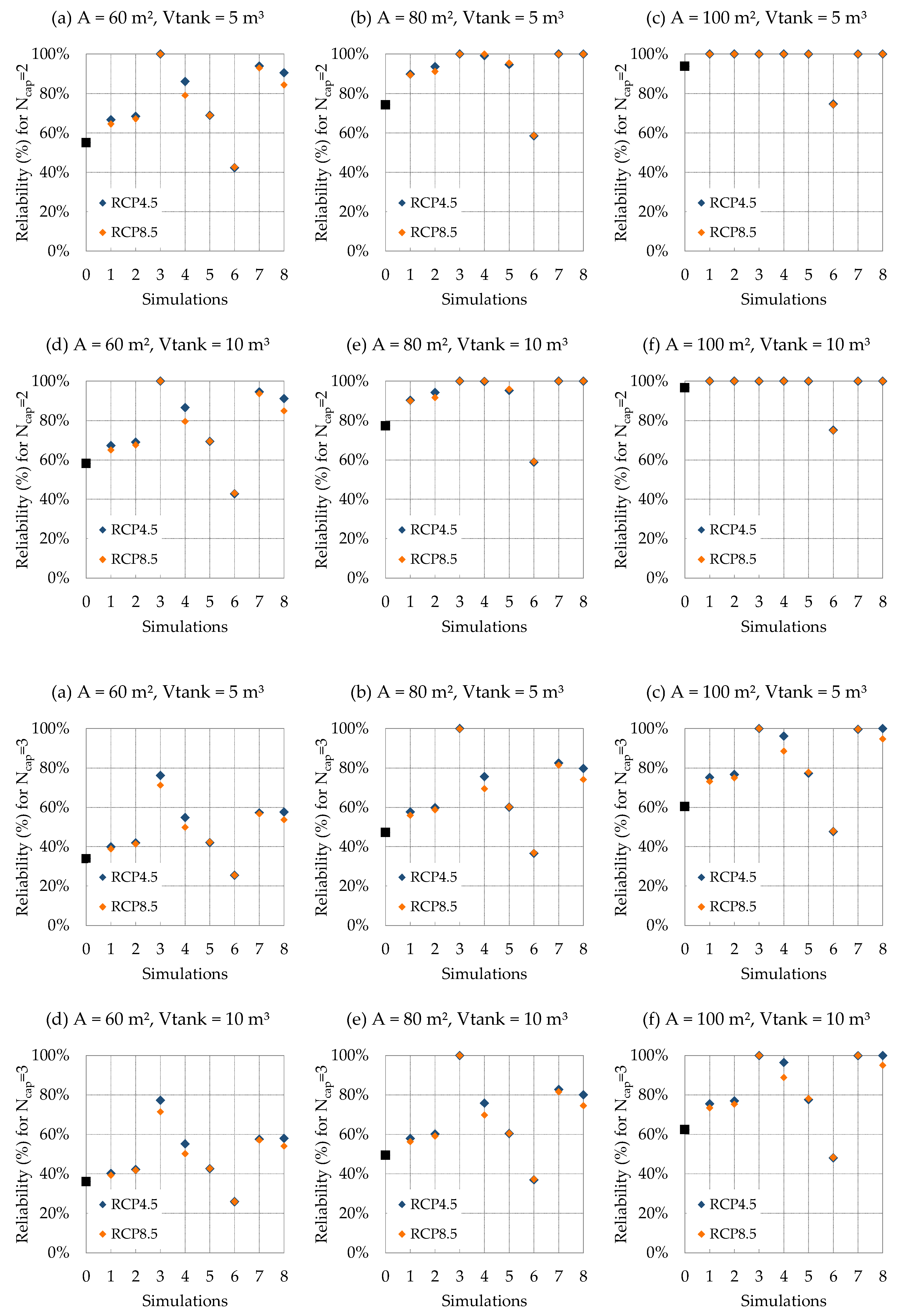 Sustainability 16 02592 g007 Sustainability 16 02592 g007