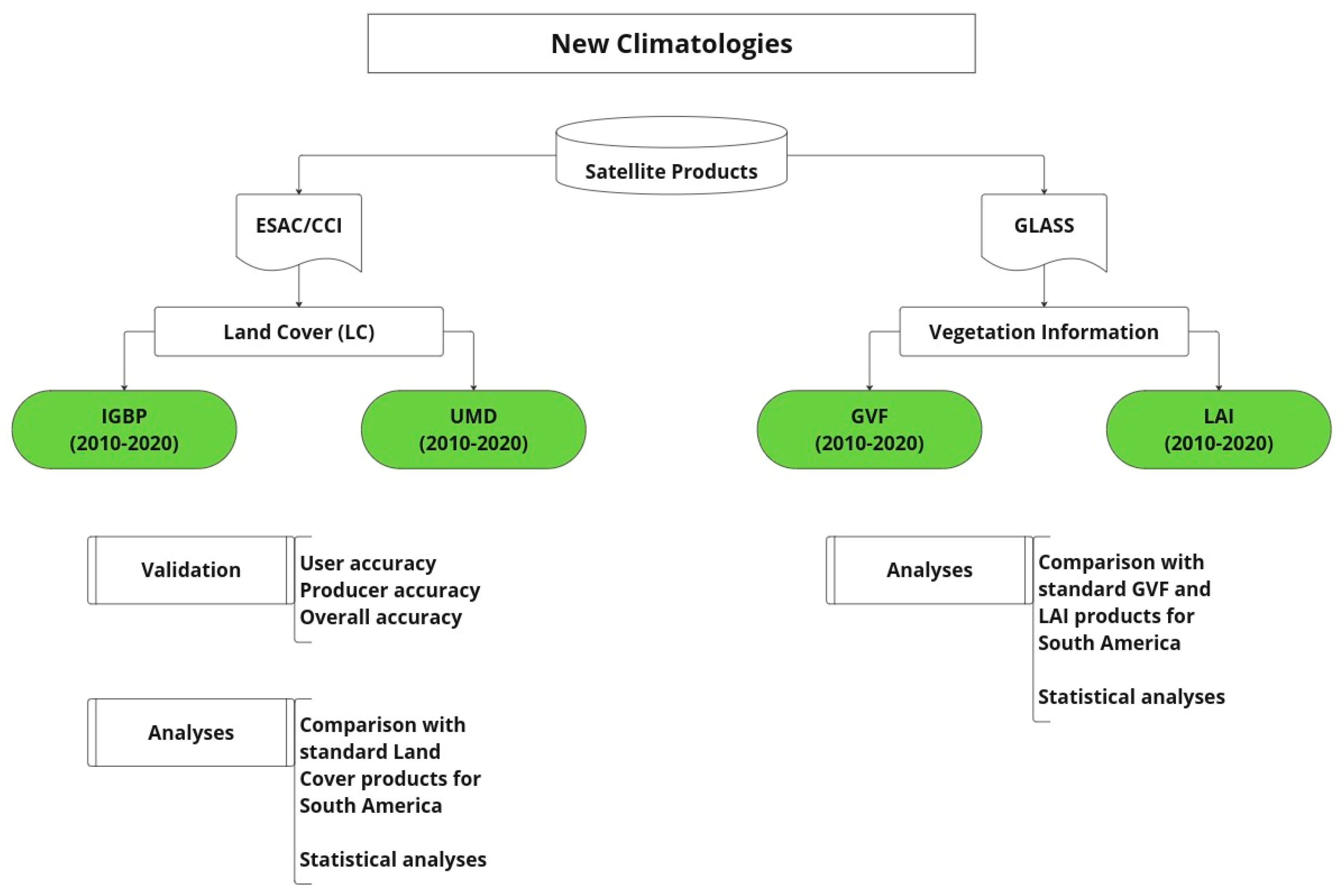 Sustainability 16 02606 g001
