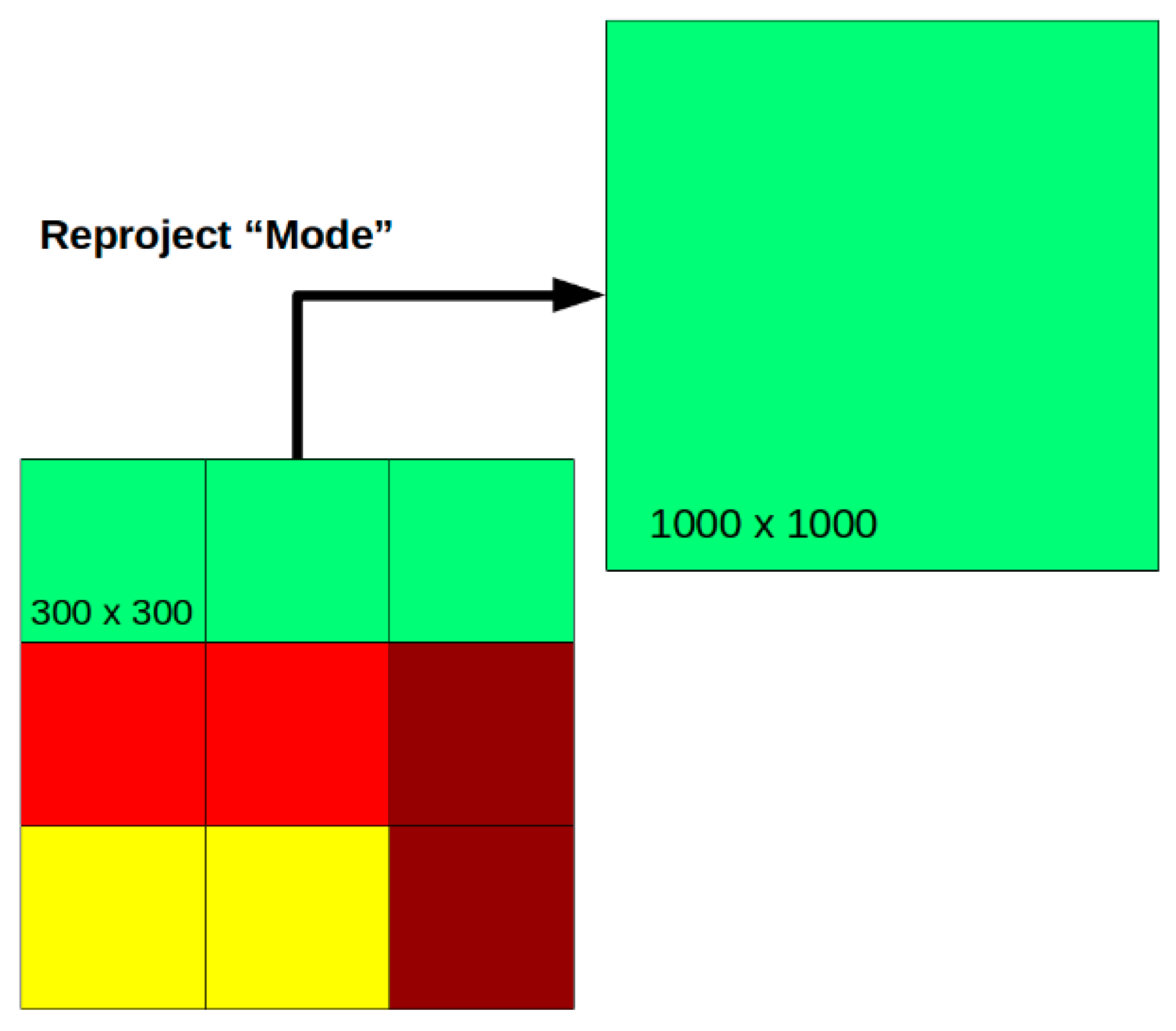 Sustainability 16 02606 g002