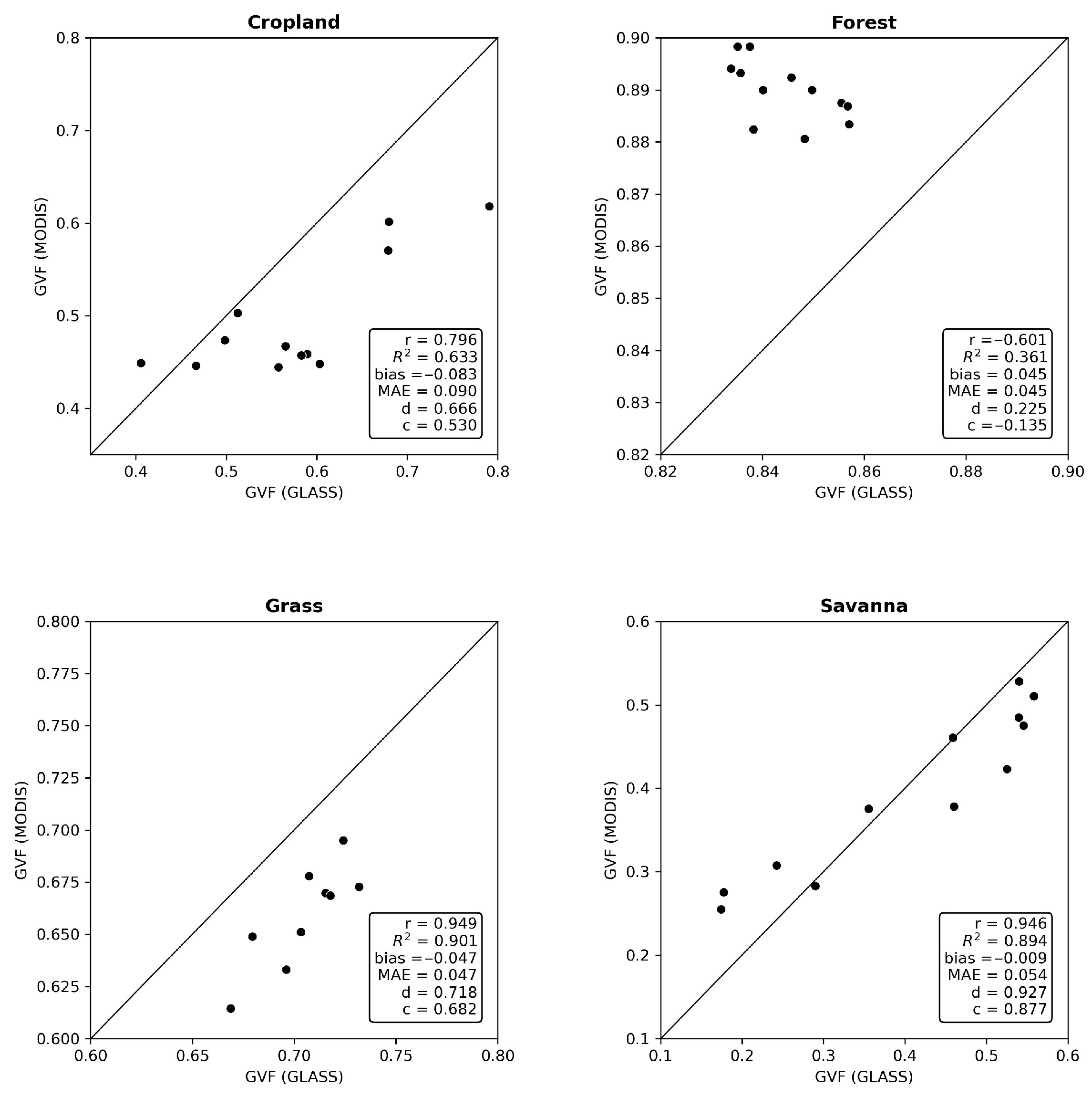 Sustainability 16 02606 g010