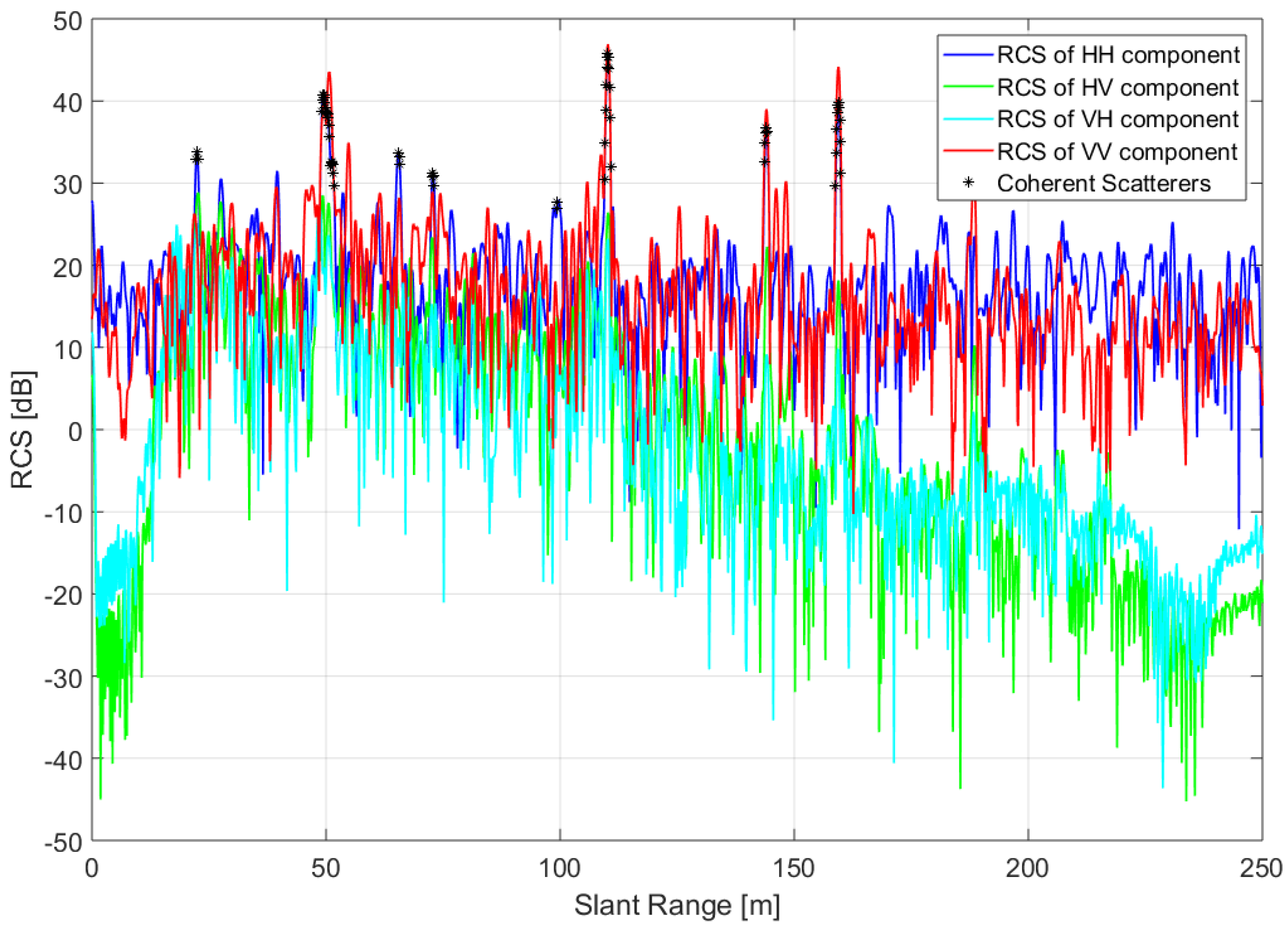 Sustainability 16 02607 g002