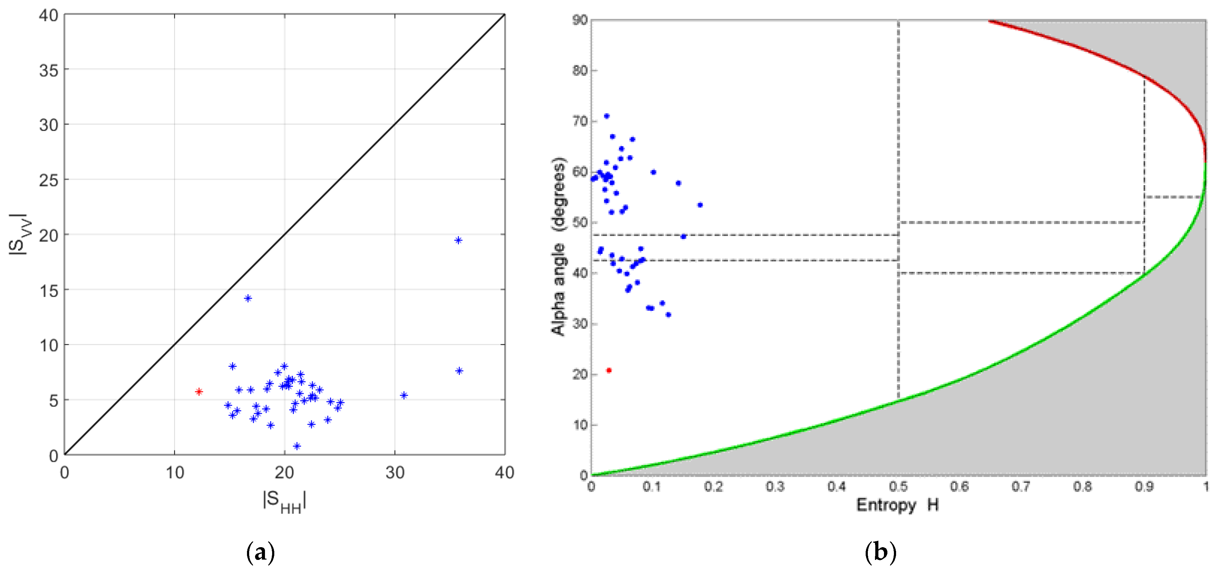 Sustainability 16 02607 g004