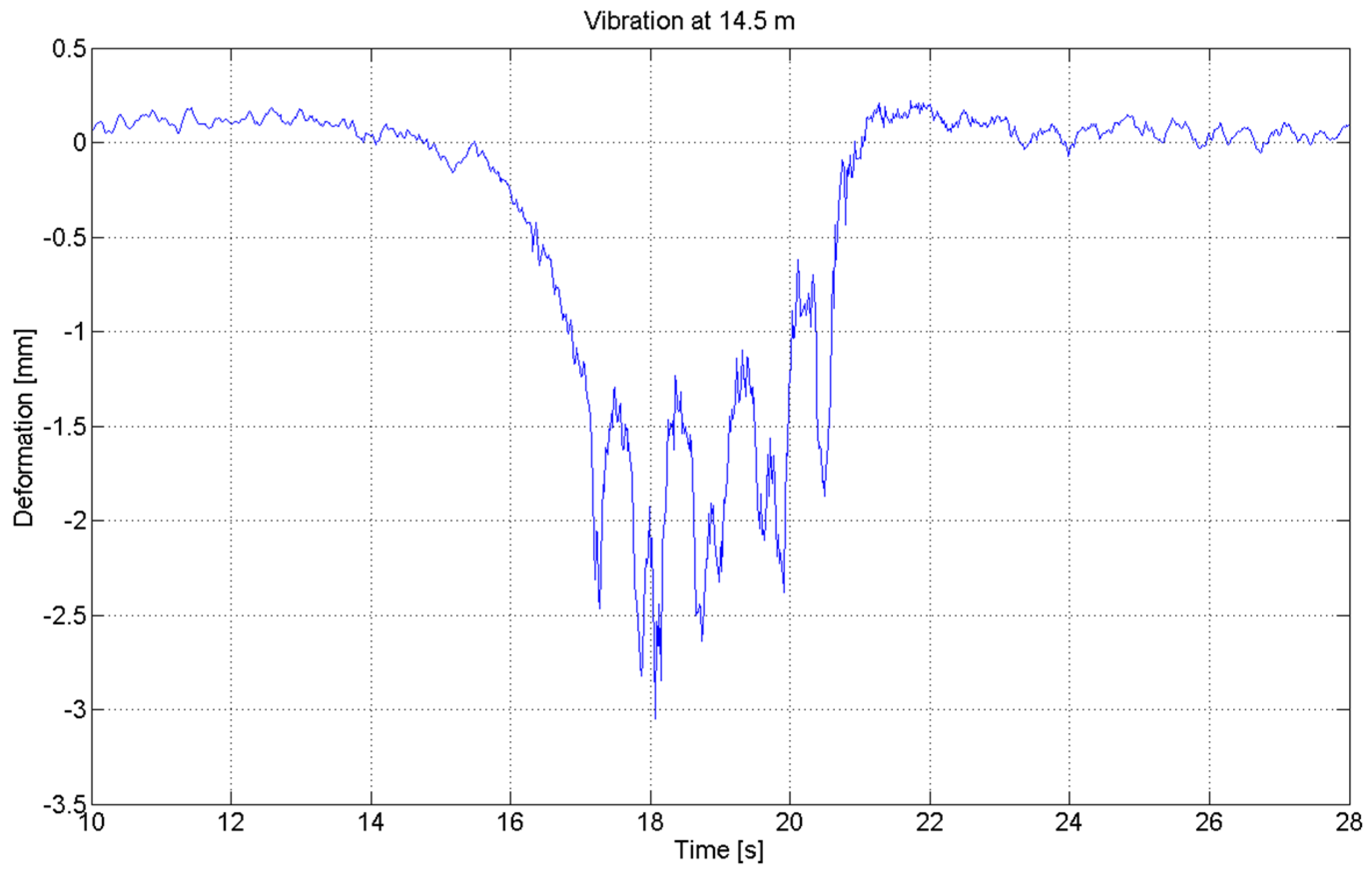 Sustainability 16 02607 g005