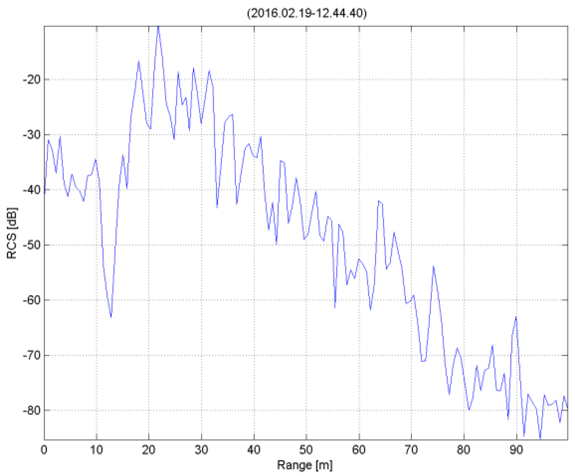 Sustainability 16 02607 g007