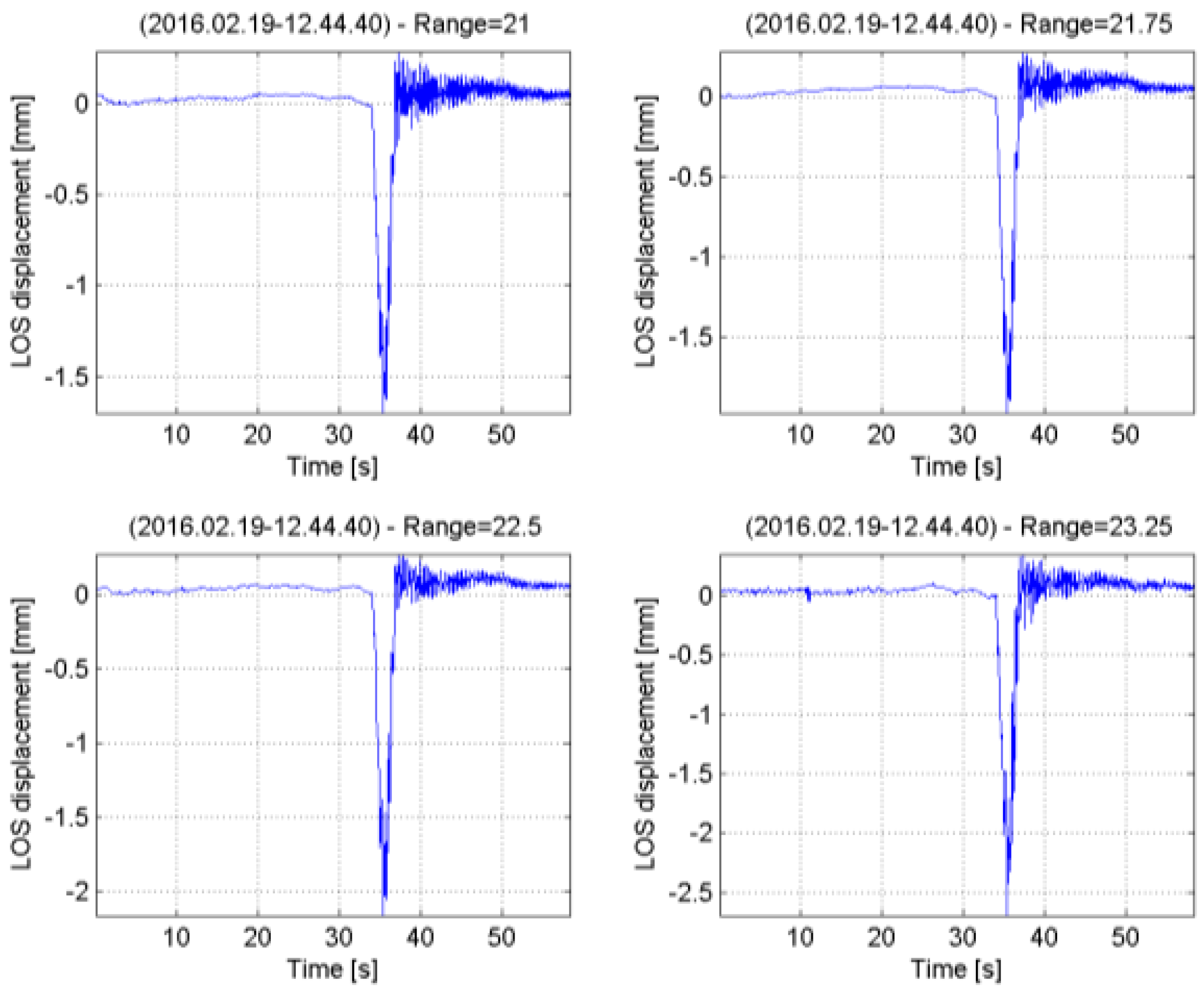 Sustainability 16 02607 g009