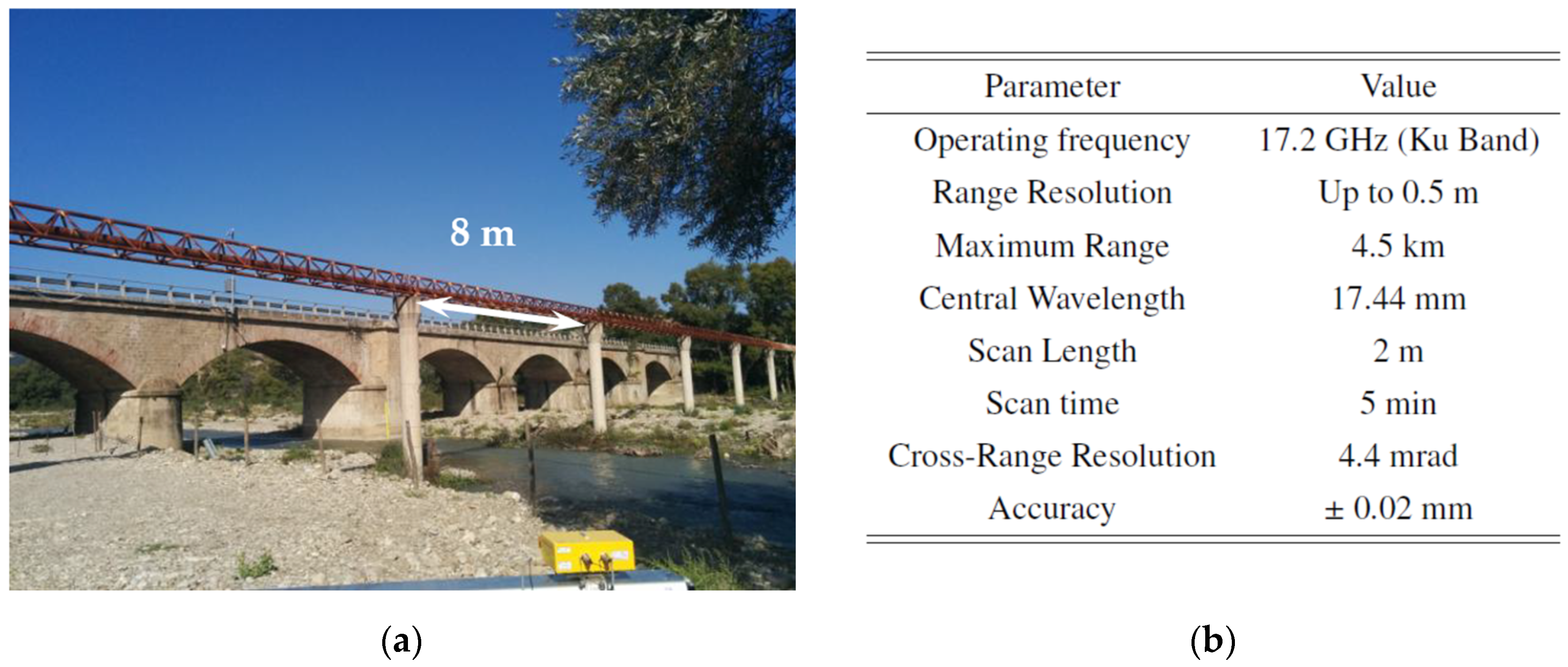 Sustainability 16 02607 g011