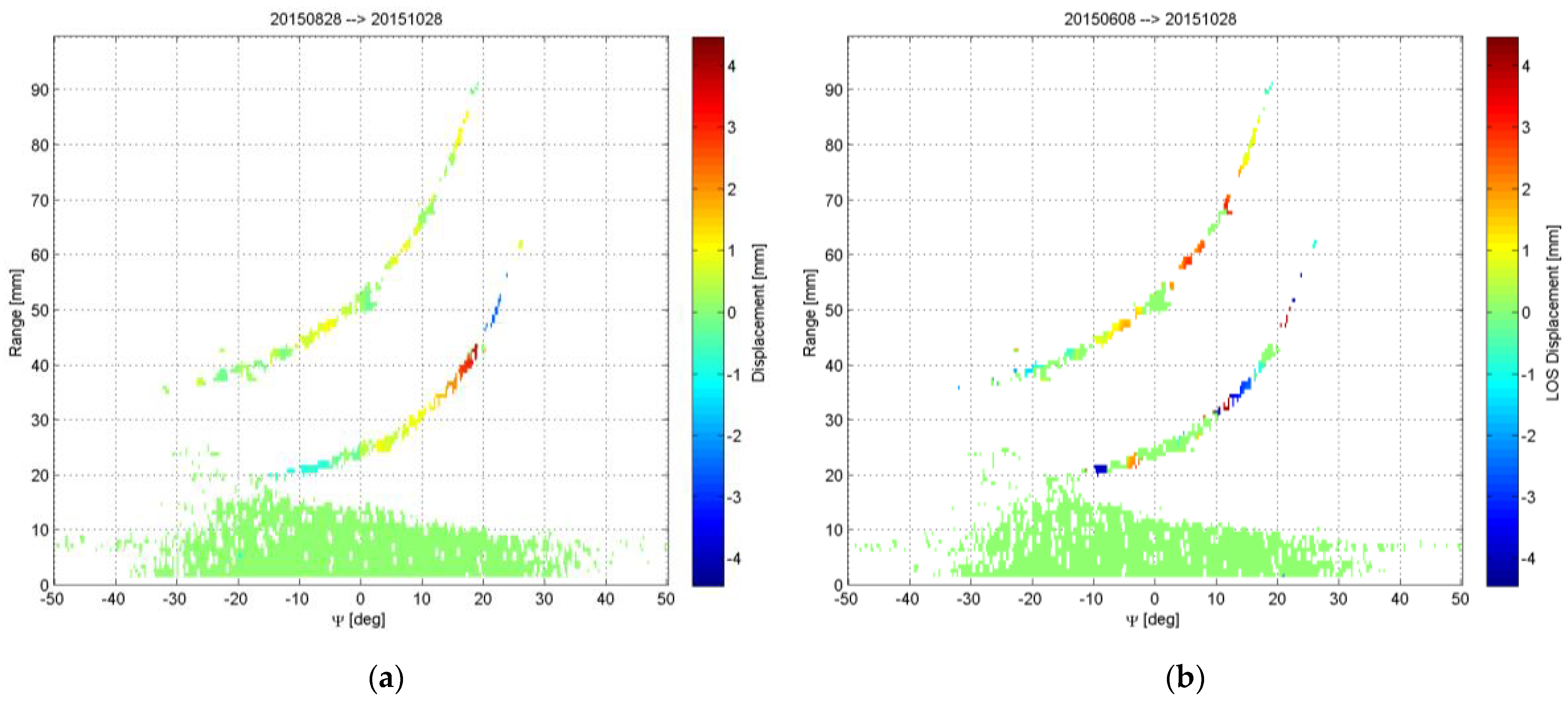 Sustainability 16 02607 g013