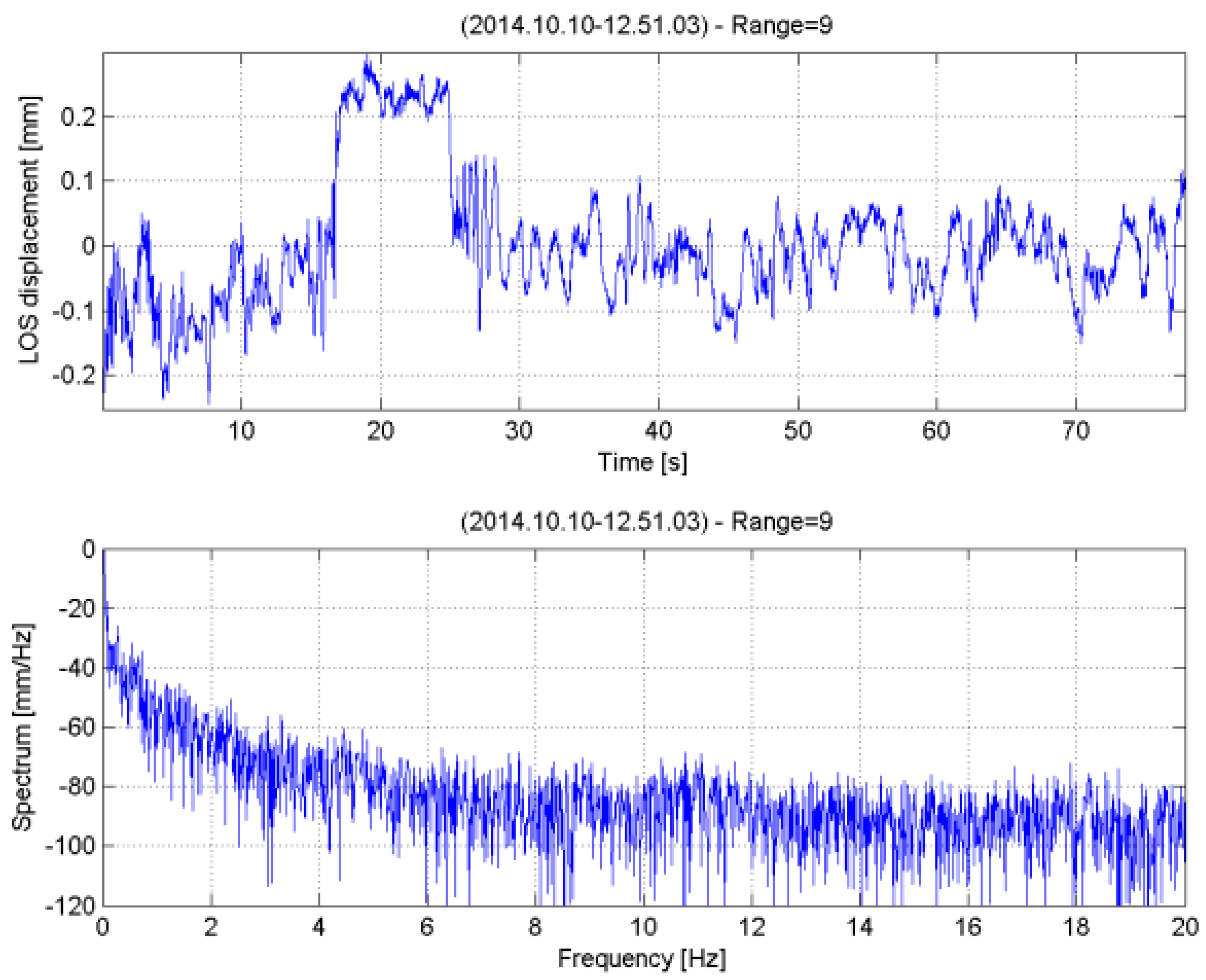 Sustainability 16 02607 g015
