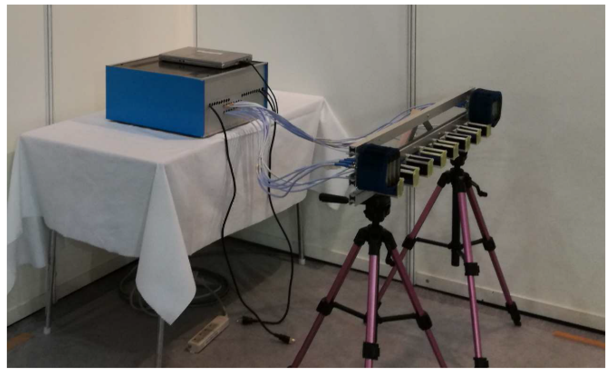 Sustainability 16 02607 g016