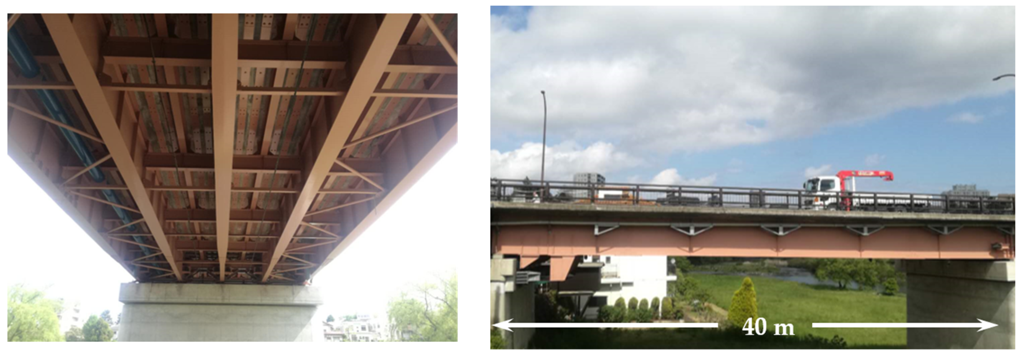 Sustainability 16 02607 g020