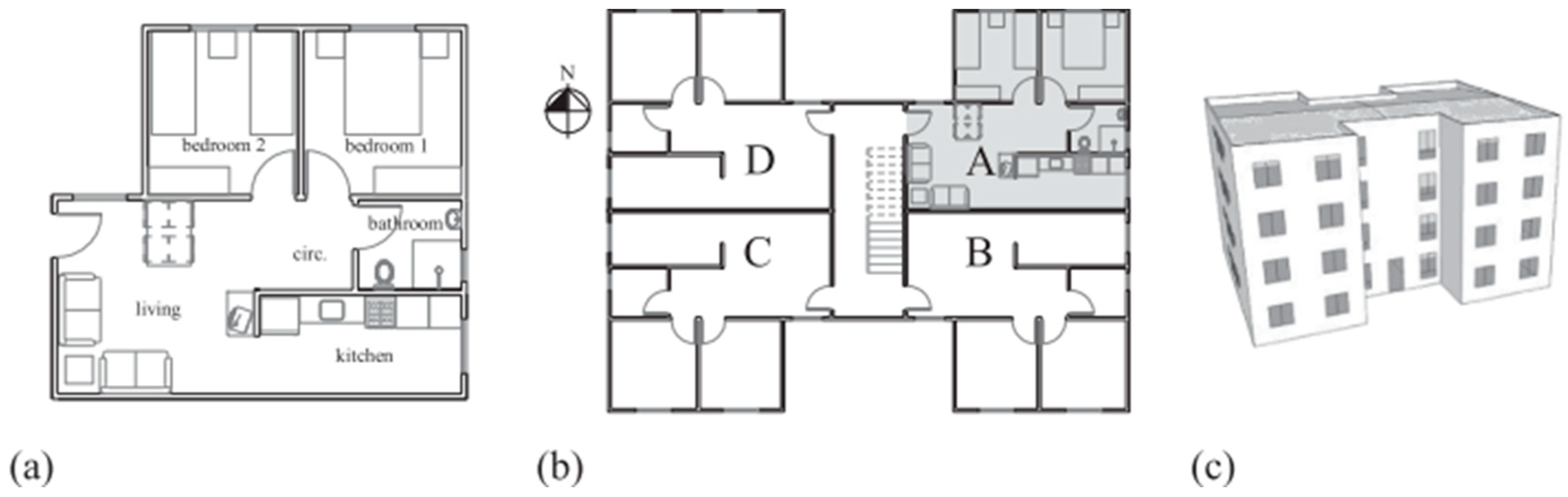 Sustainability 16 02608 g002