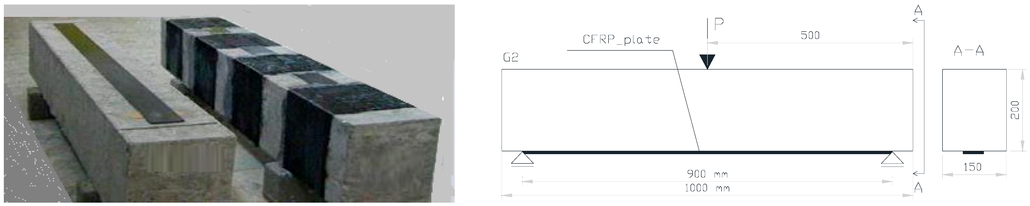 Sustainability 16 02614 g004