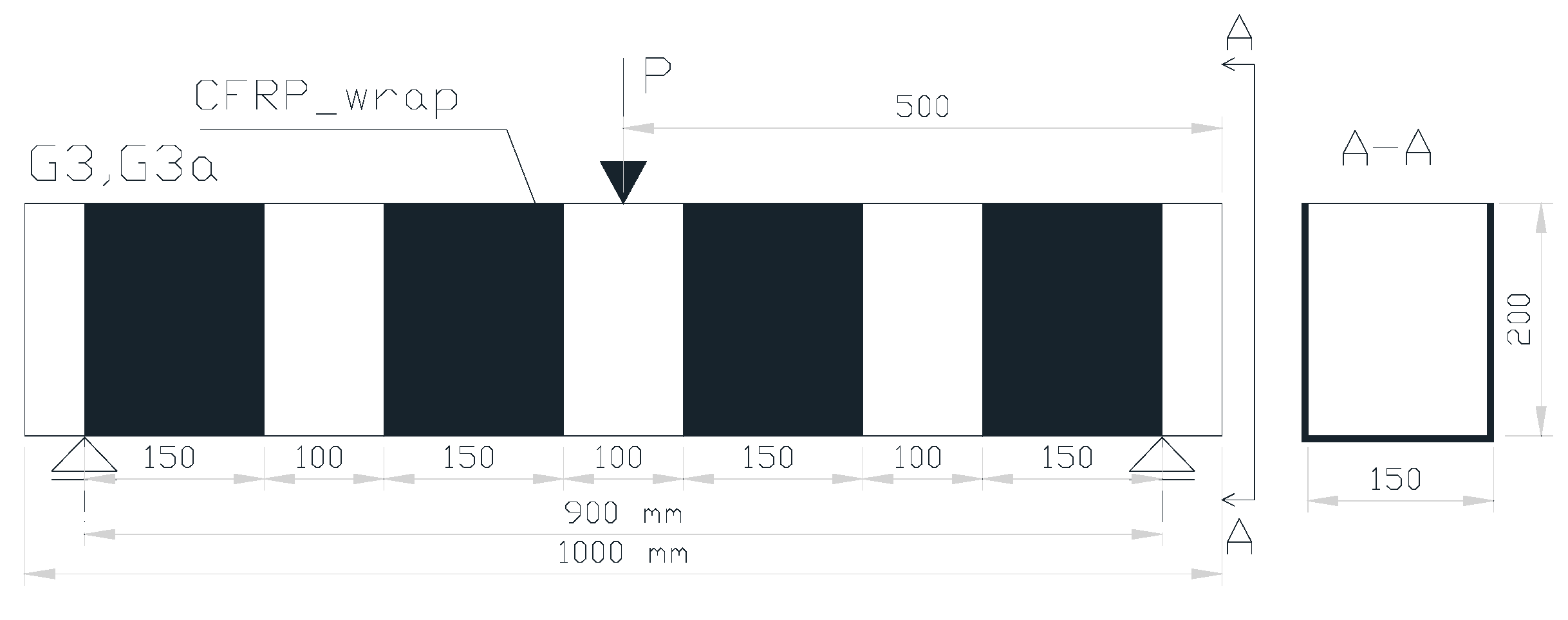 Sustainability 16 02614 g005