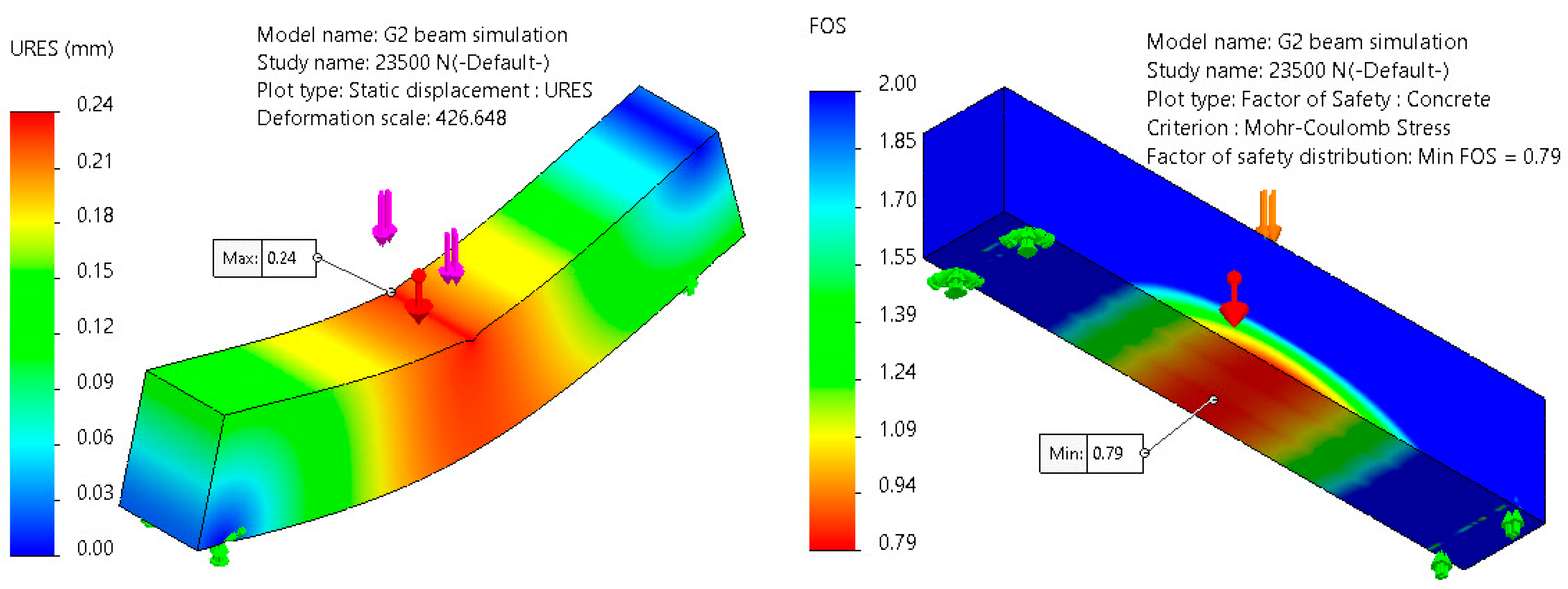 Sustainability 16 02614 g014