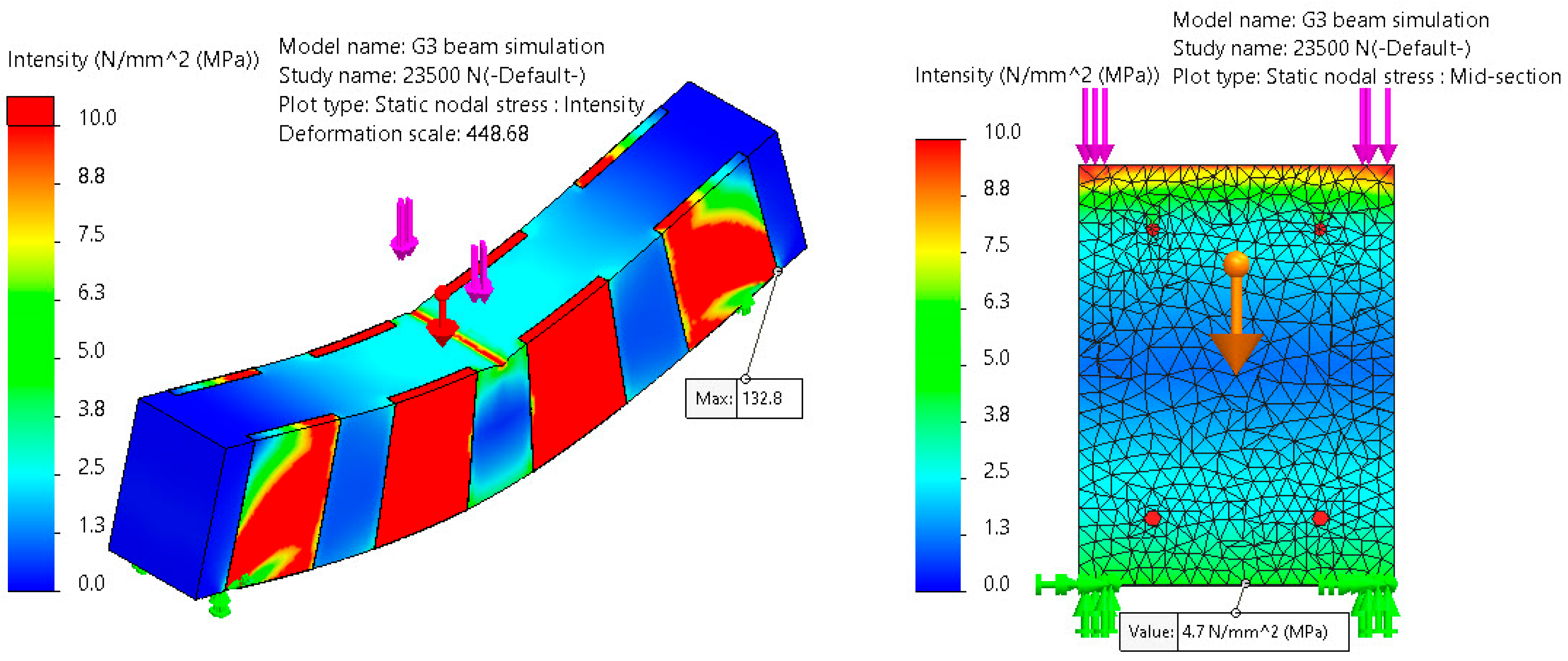 Sustainability 16 02614 g015