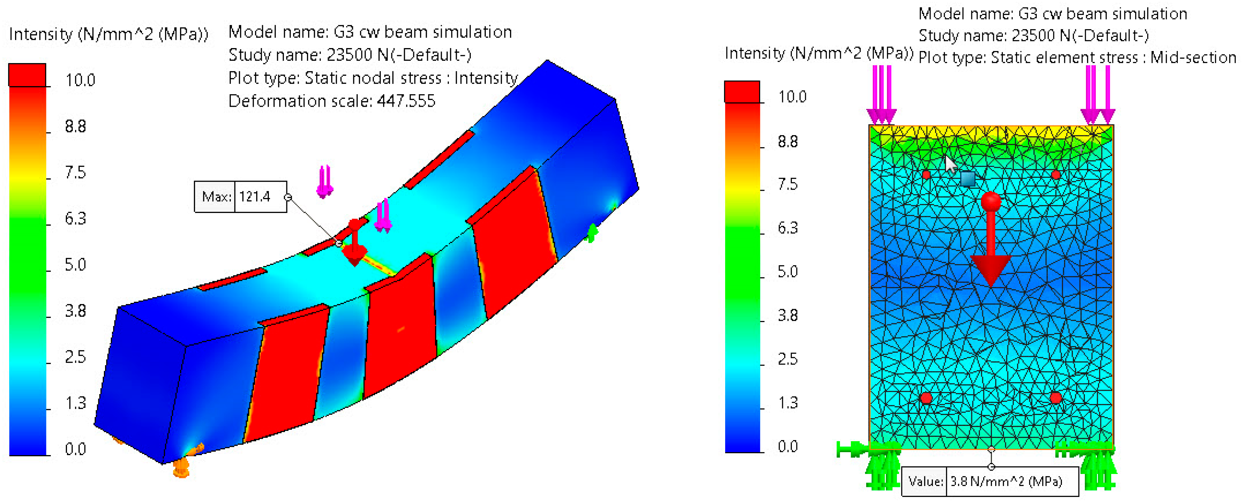 Sustainability 16 02614 g017