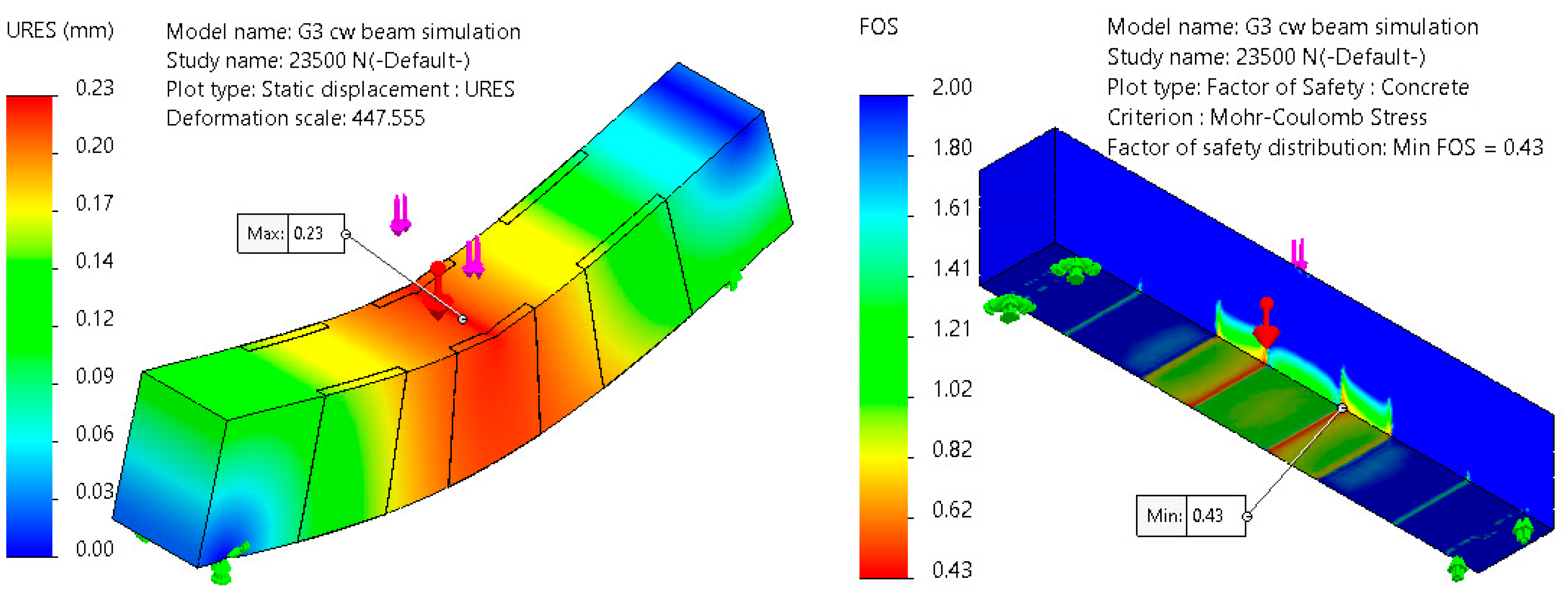 Sustainability 16 02614 g018