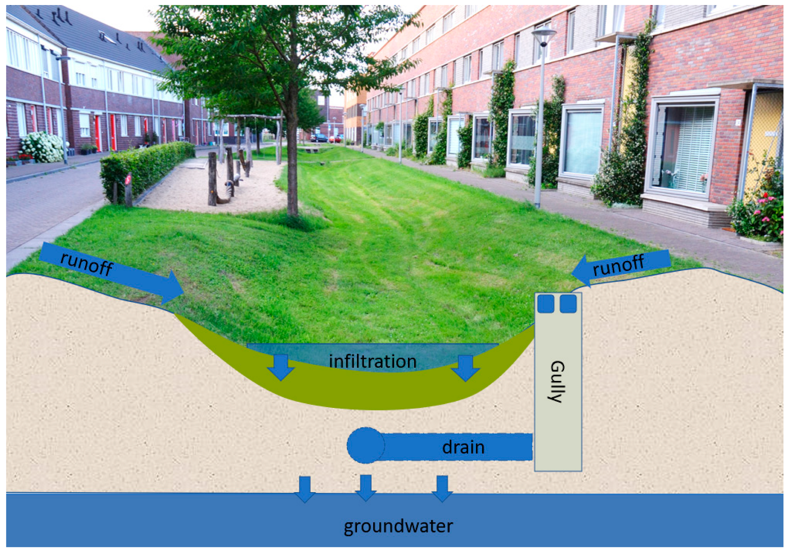 Sustainability 16 02618 g001