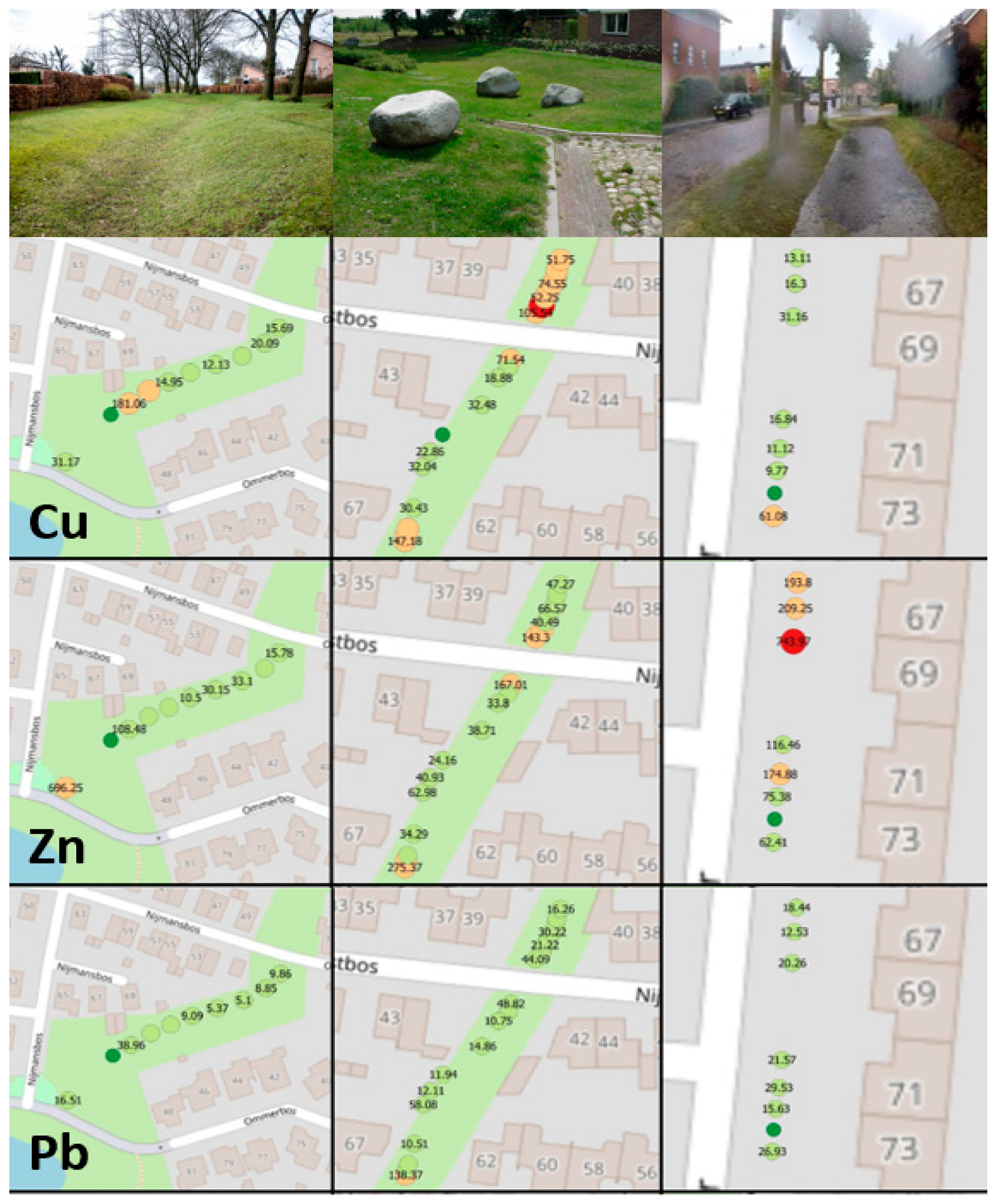 Sustainability 16 02618 g005