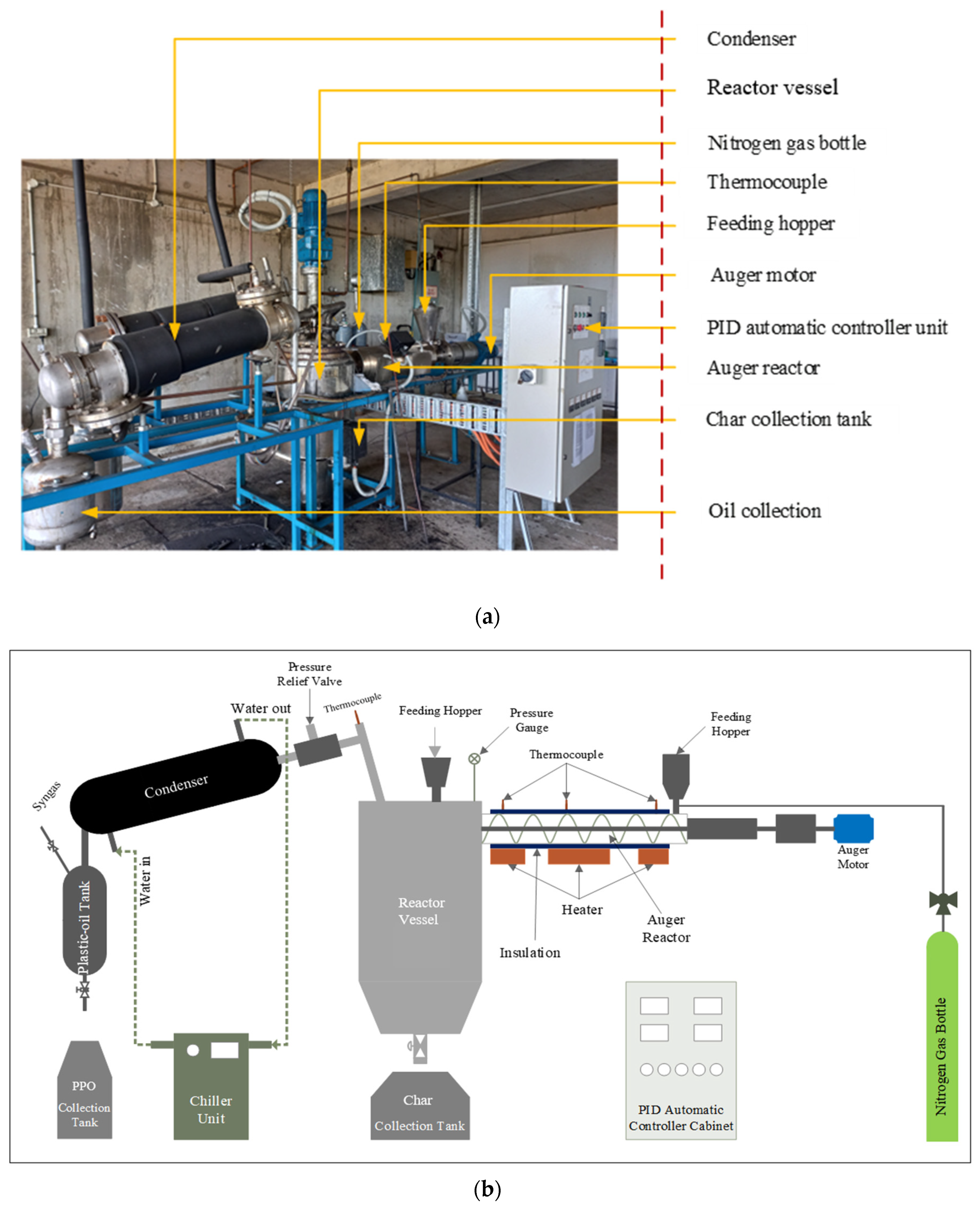 Sustainability 16 02619 g003